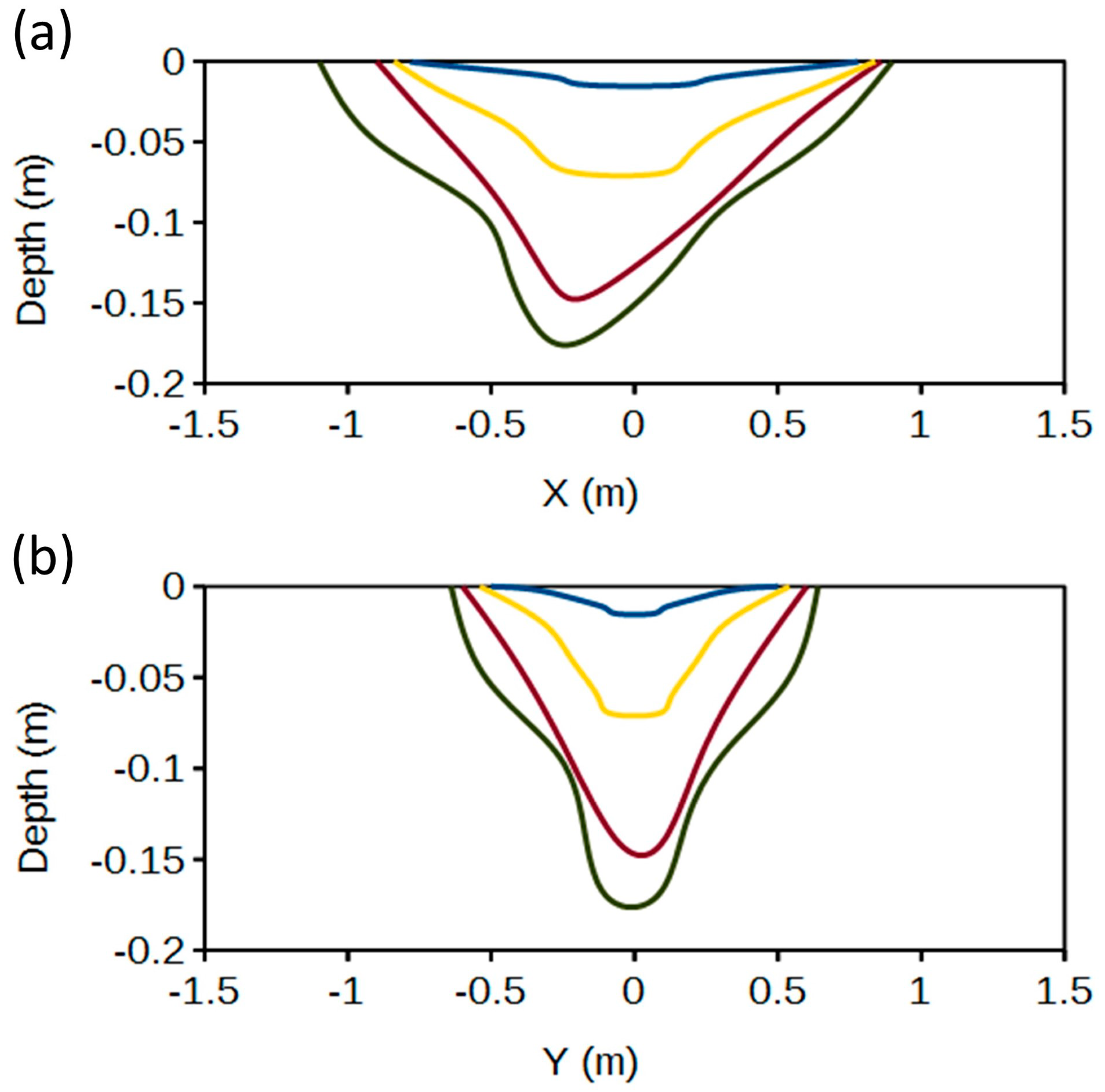 Universe 07 00035 g007 Universe 07 00035 g007