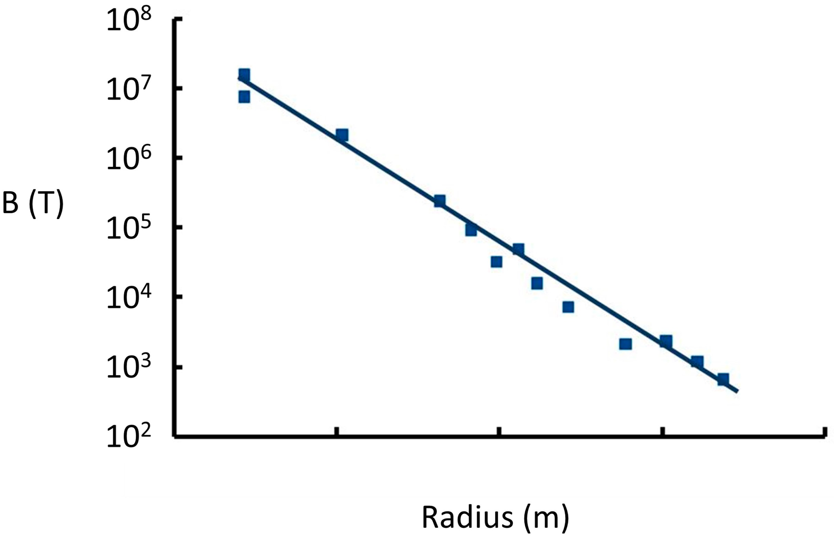 Universe 07 00035 g0a2 Universe 07 00035 g0a2
