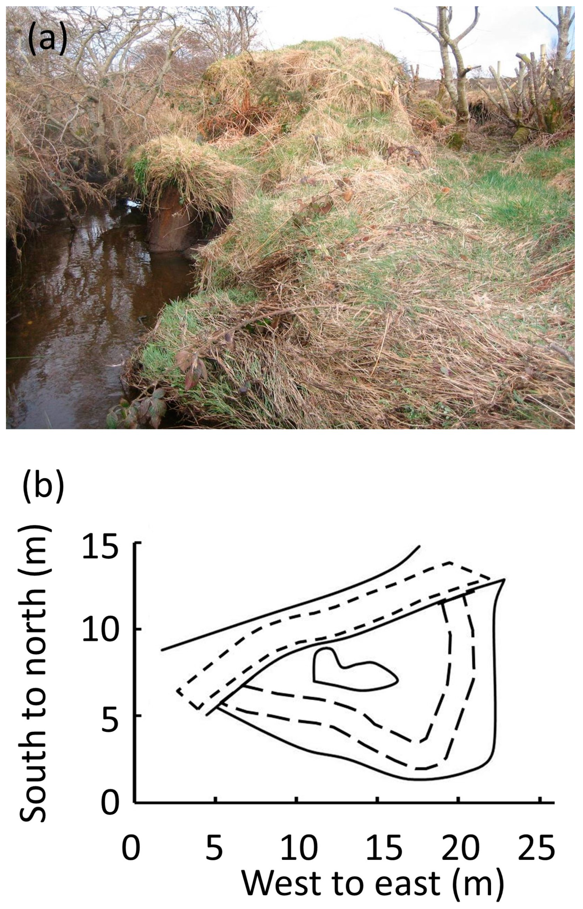 Universe 07 00035 g0a6 Universe 07 00035 g0a6