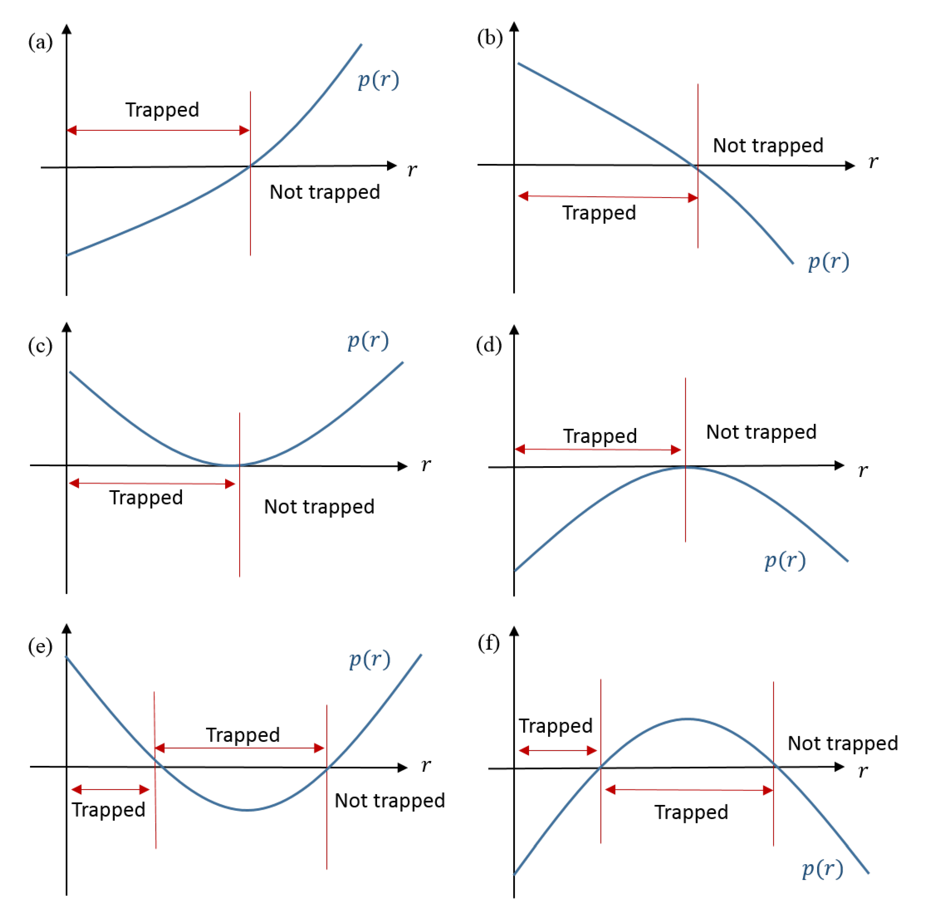 Universe 07 00040 g001 Universe 07 00040 g001