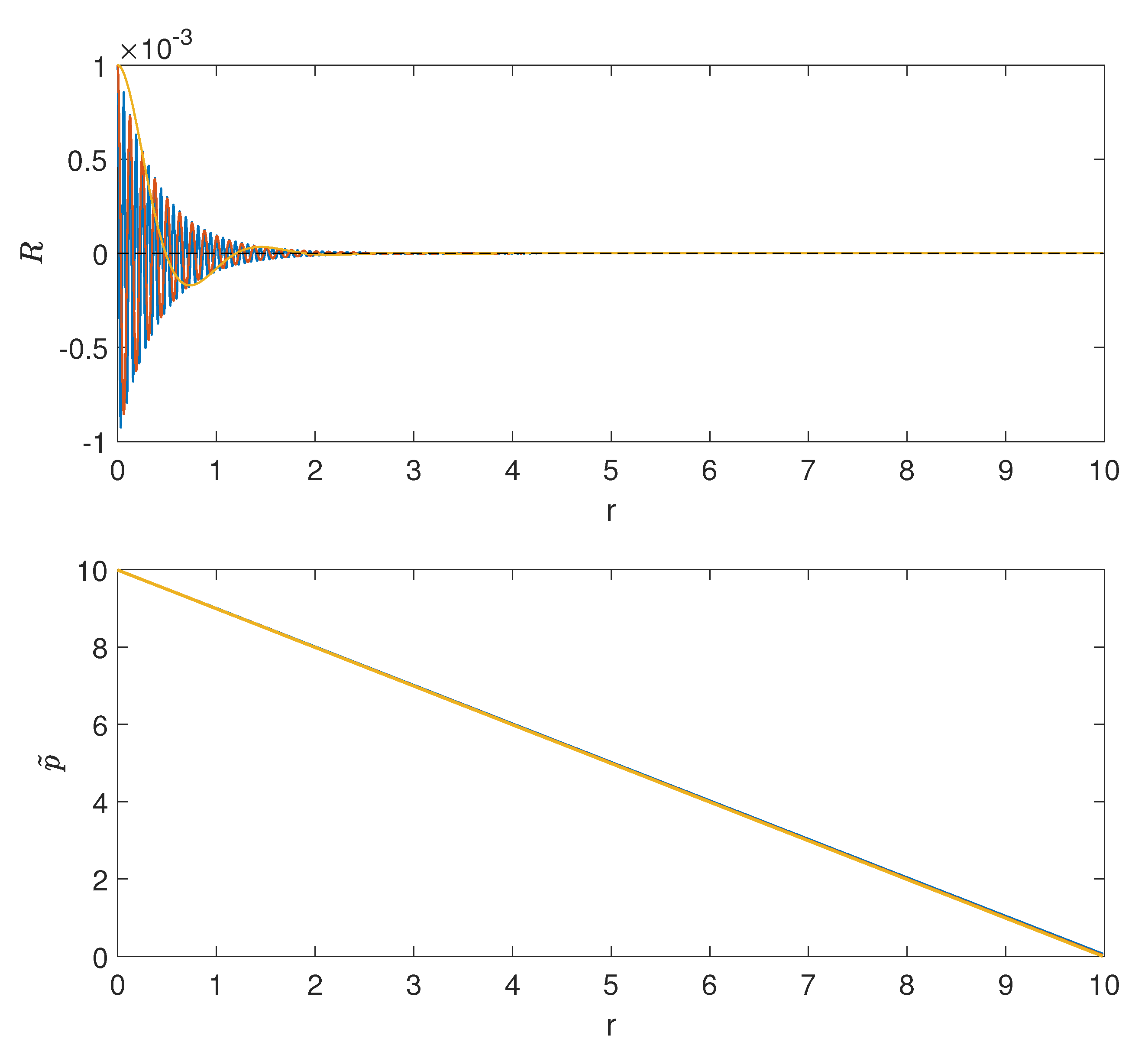 Universe 07 00040 g003 Universe 07 00040 g003