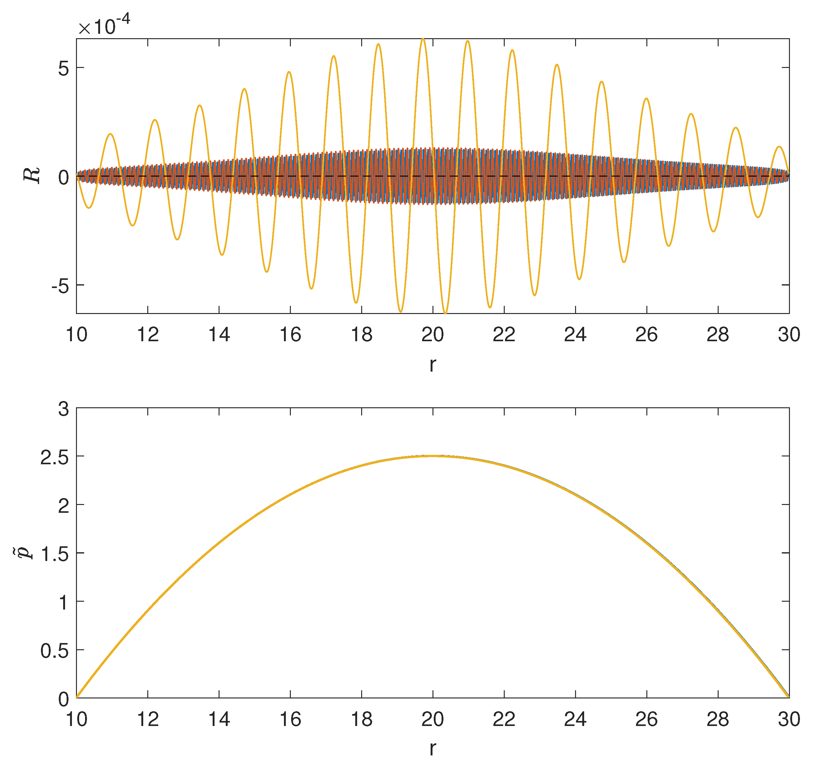 Universe 07 00040 g005 Universe 07 00040 g005