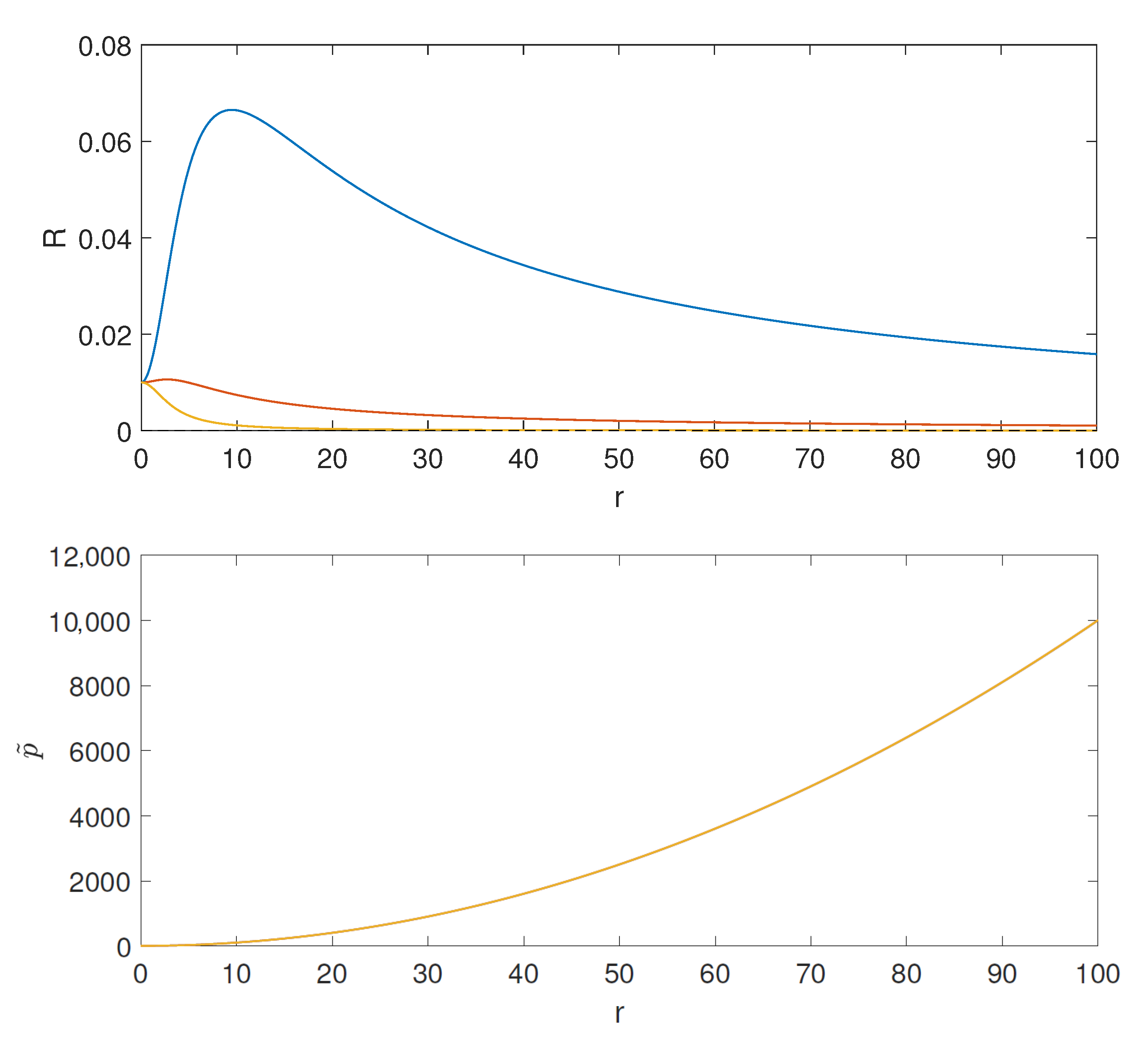 Universe 07 00040 g007 Universe 07 00040 g007