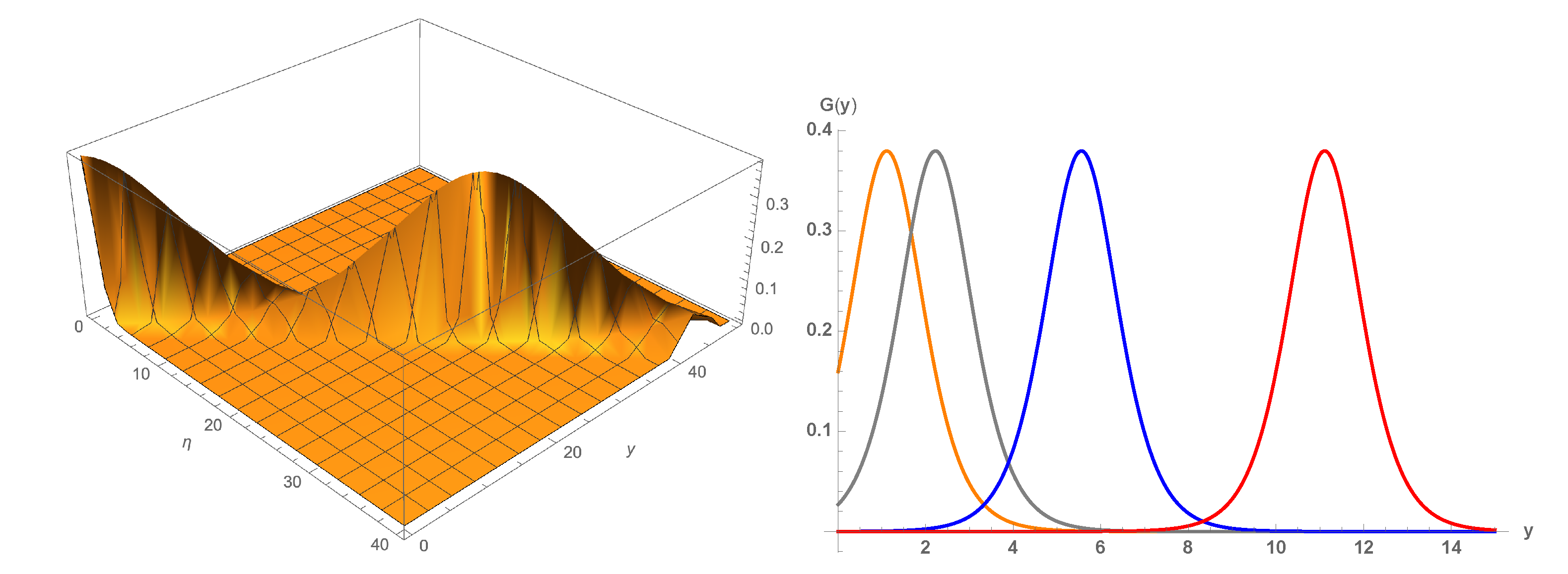 Universe 07 00040 g008 Universe 07 00040 g008