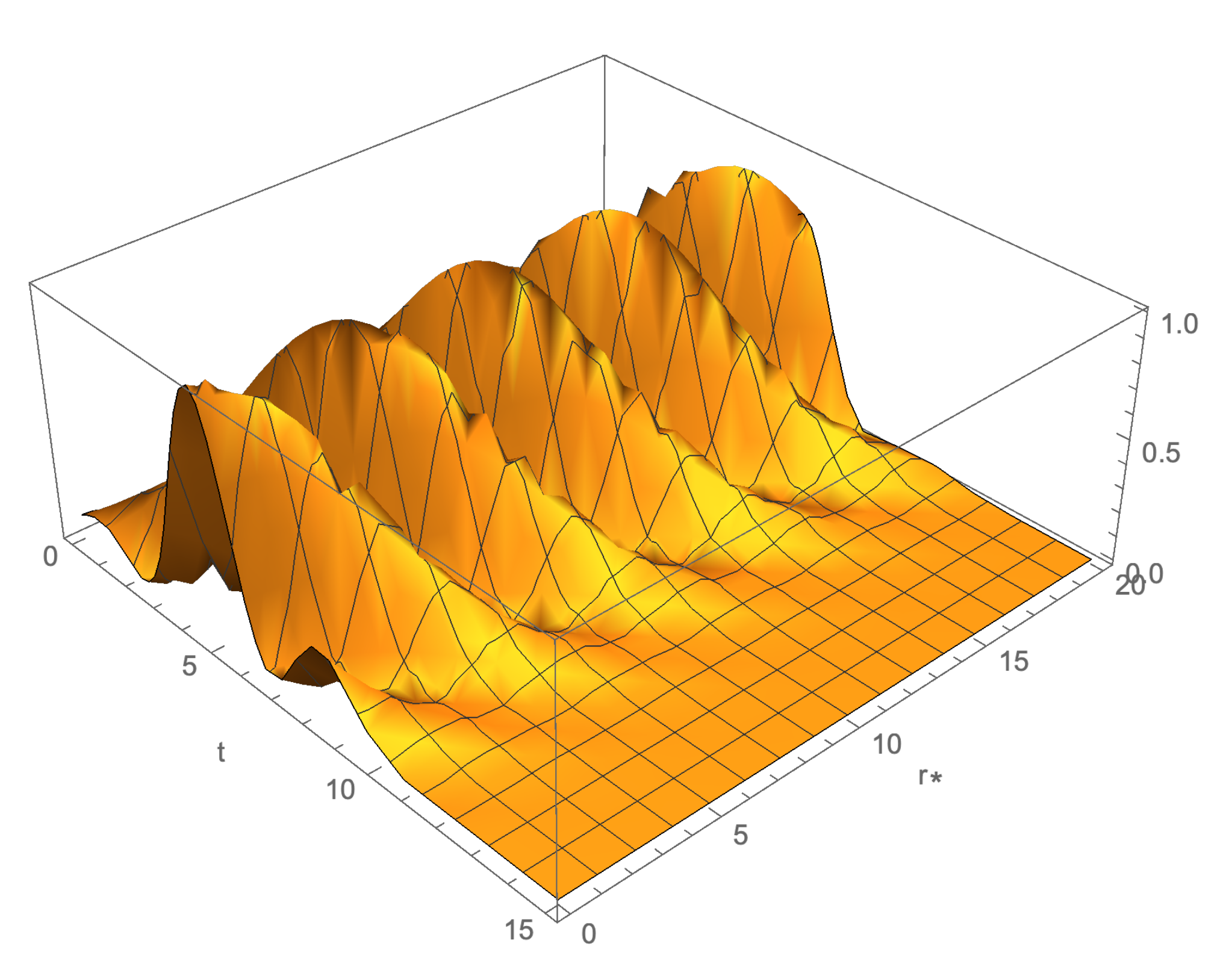 Universe 07 00040 g009 Universe 07 00040 g009