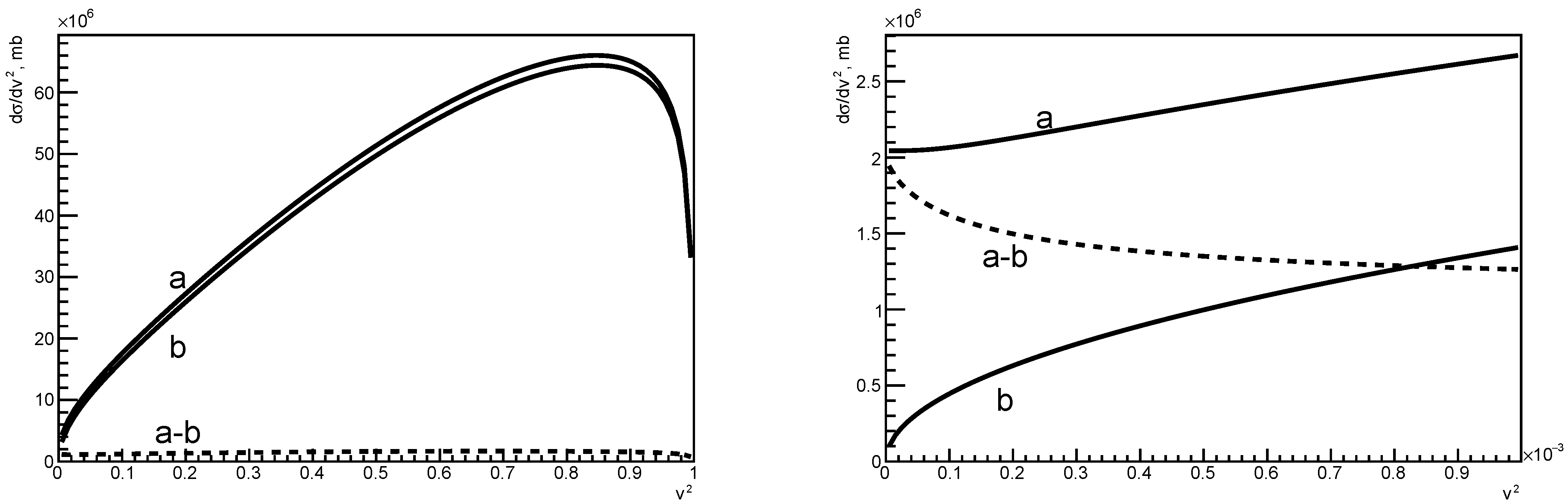 Universe 07 00042 g003 Universe 07 00042 g003