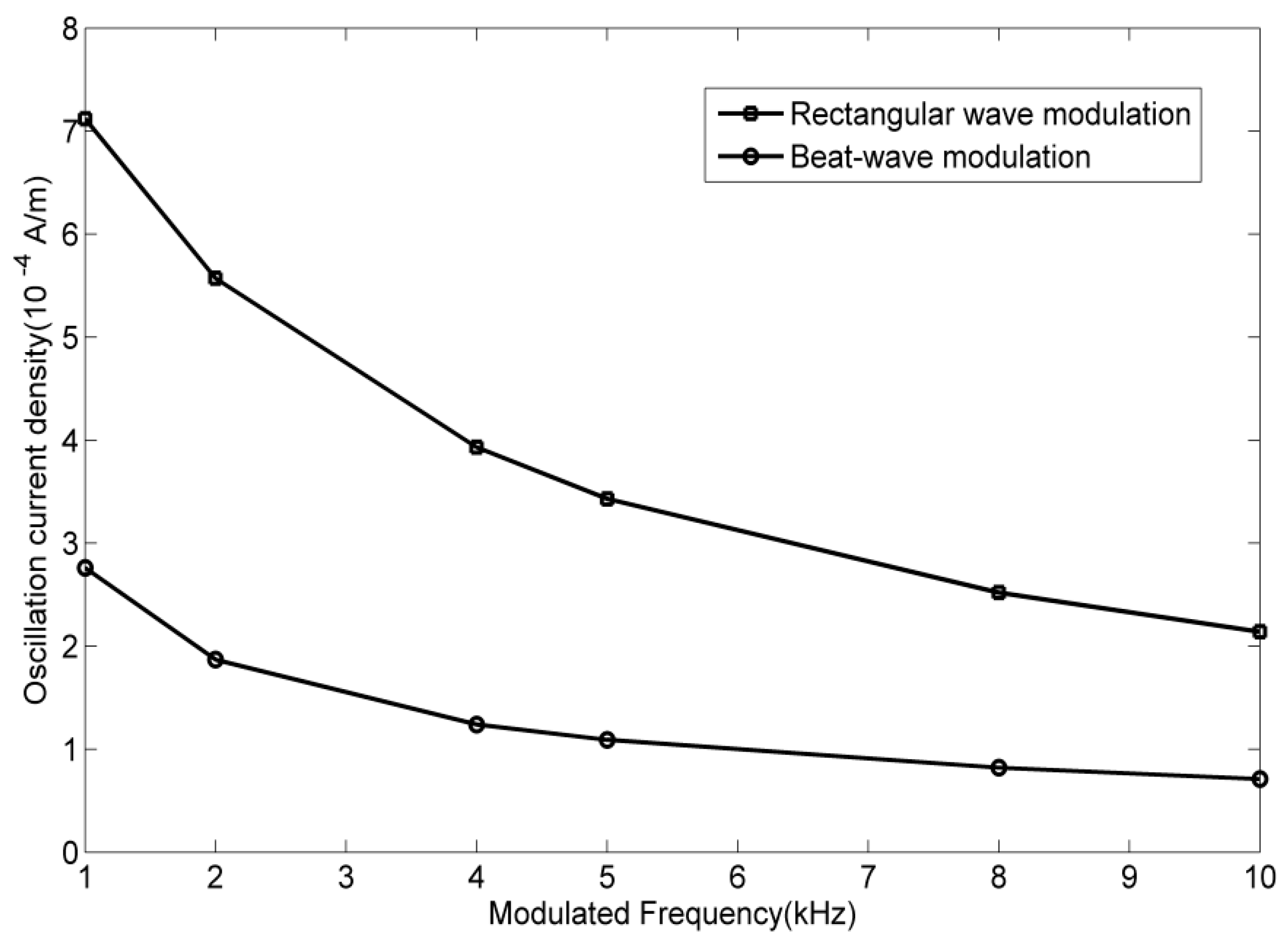 Universe 07 00043 g002