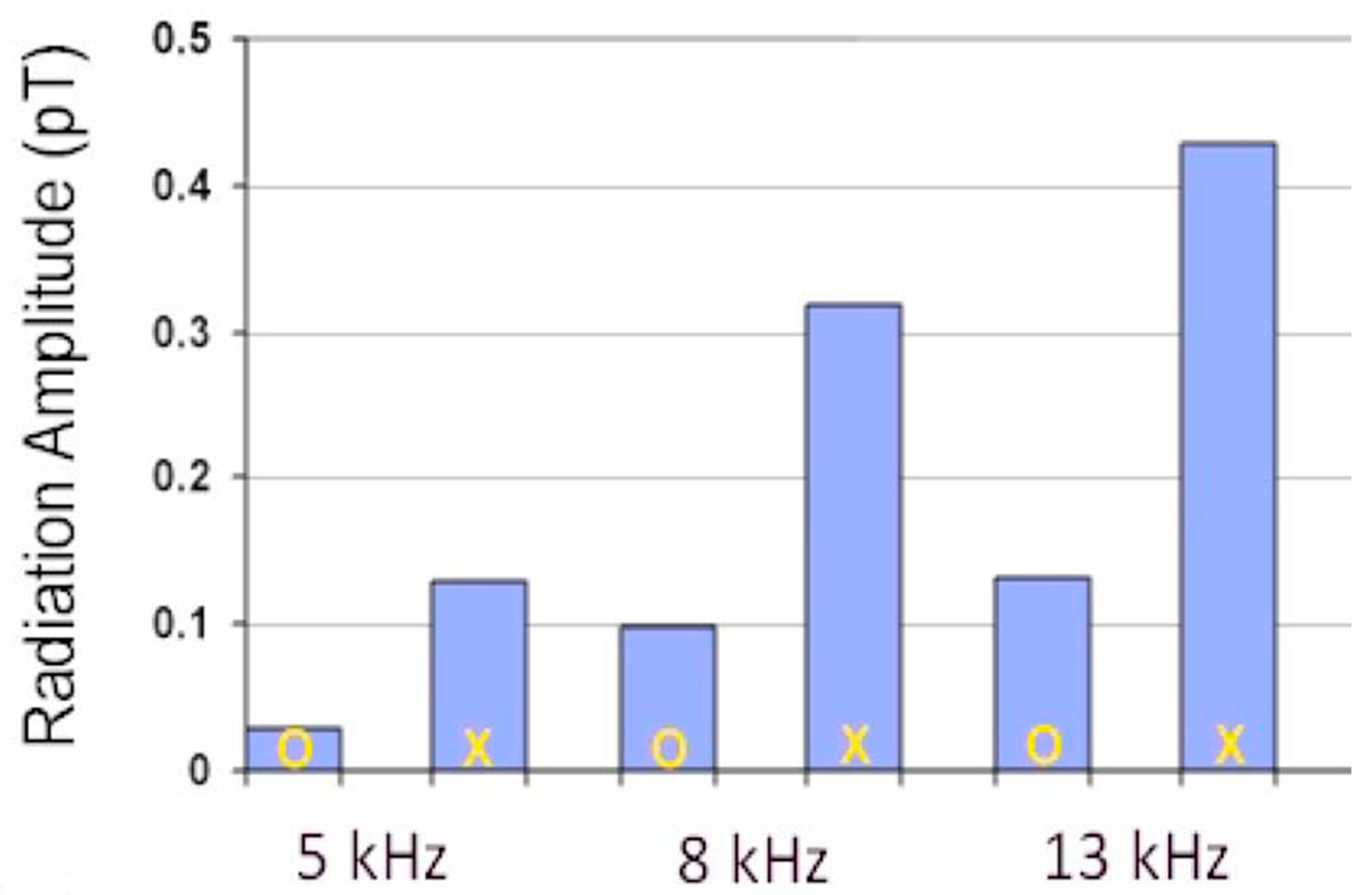 Universe 07 00043 g003