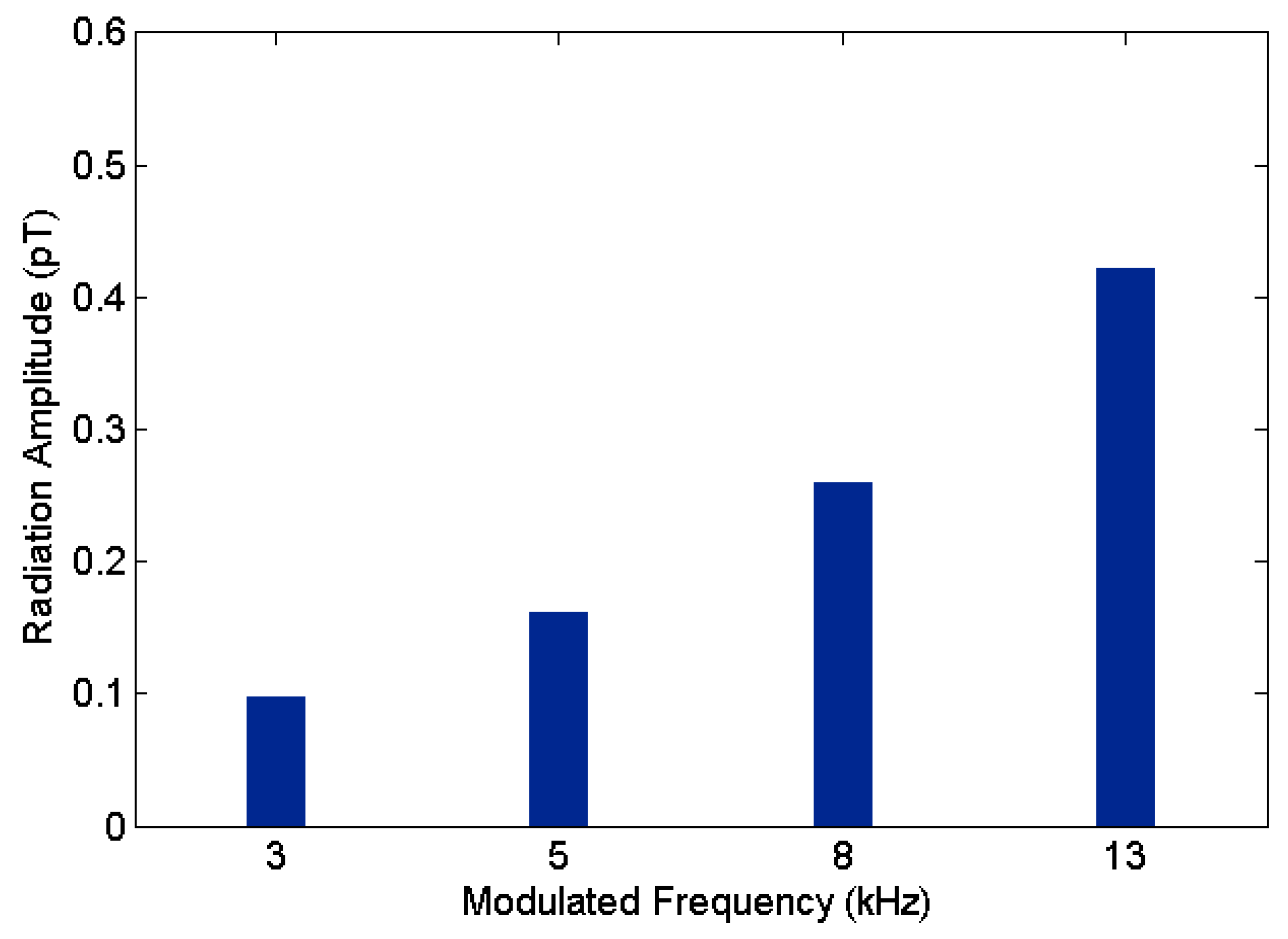 Universe 07 00043 g004