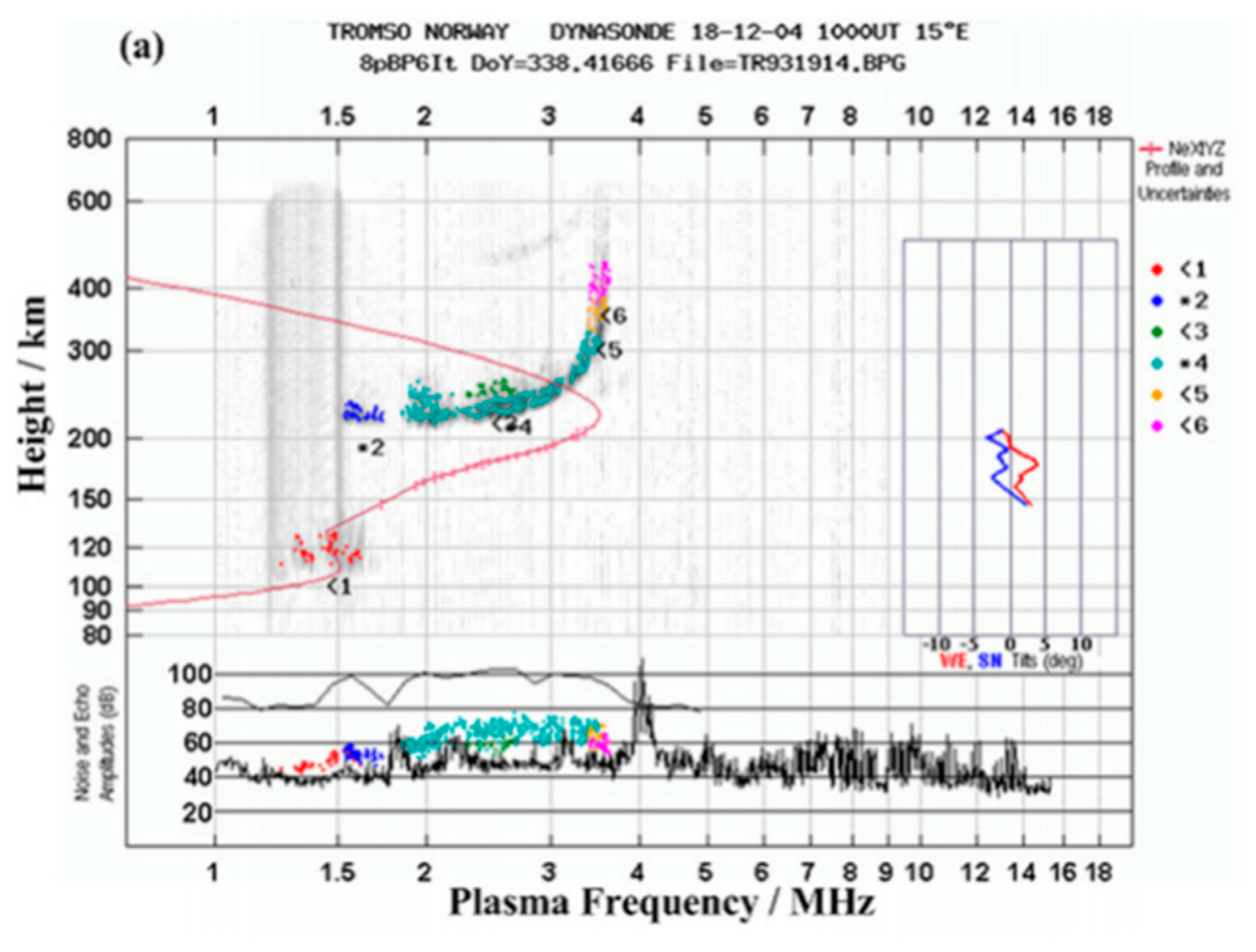 Universe 07 00043 g005a