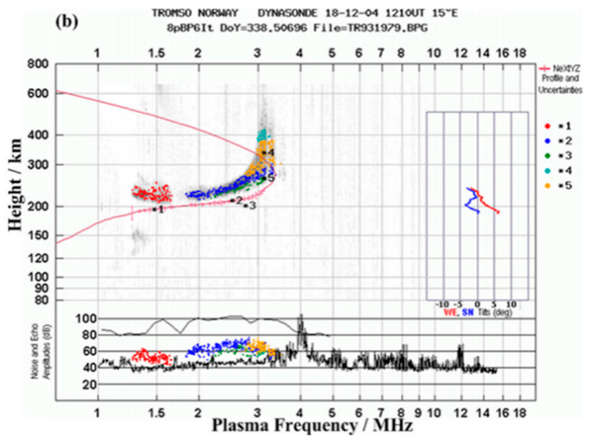 Universe 07 00043 g005b