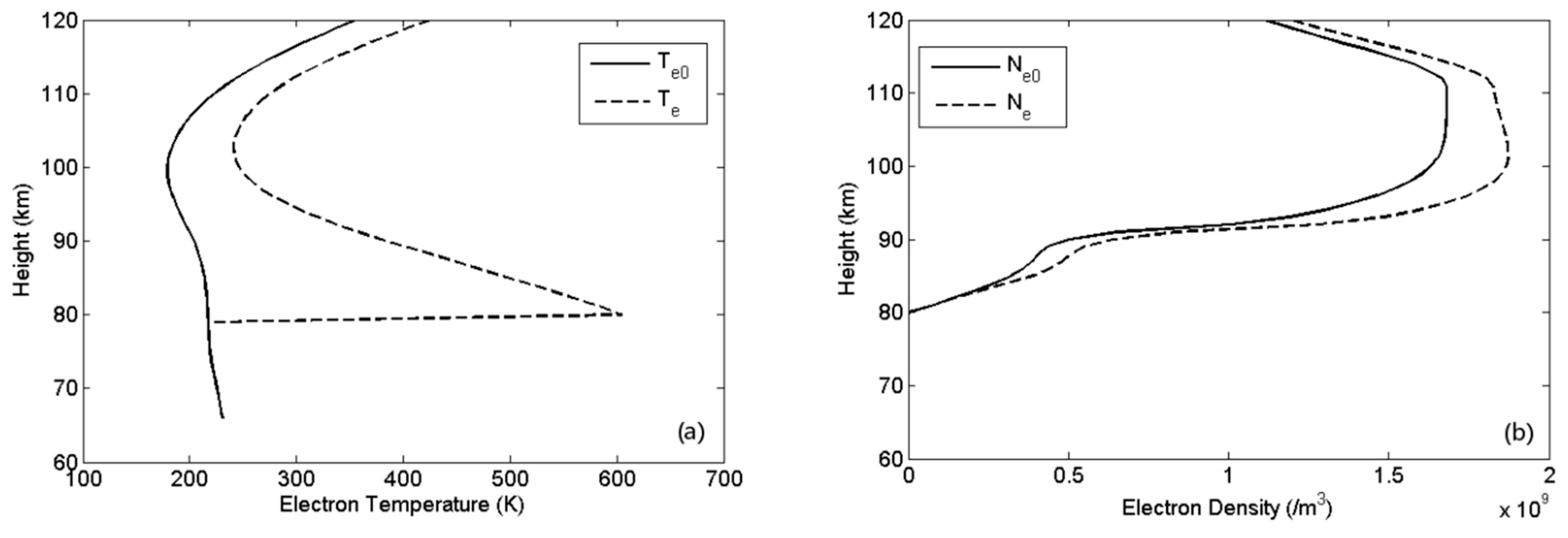 Universe 07 00043 g006