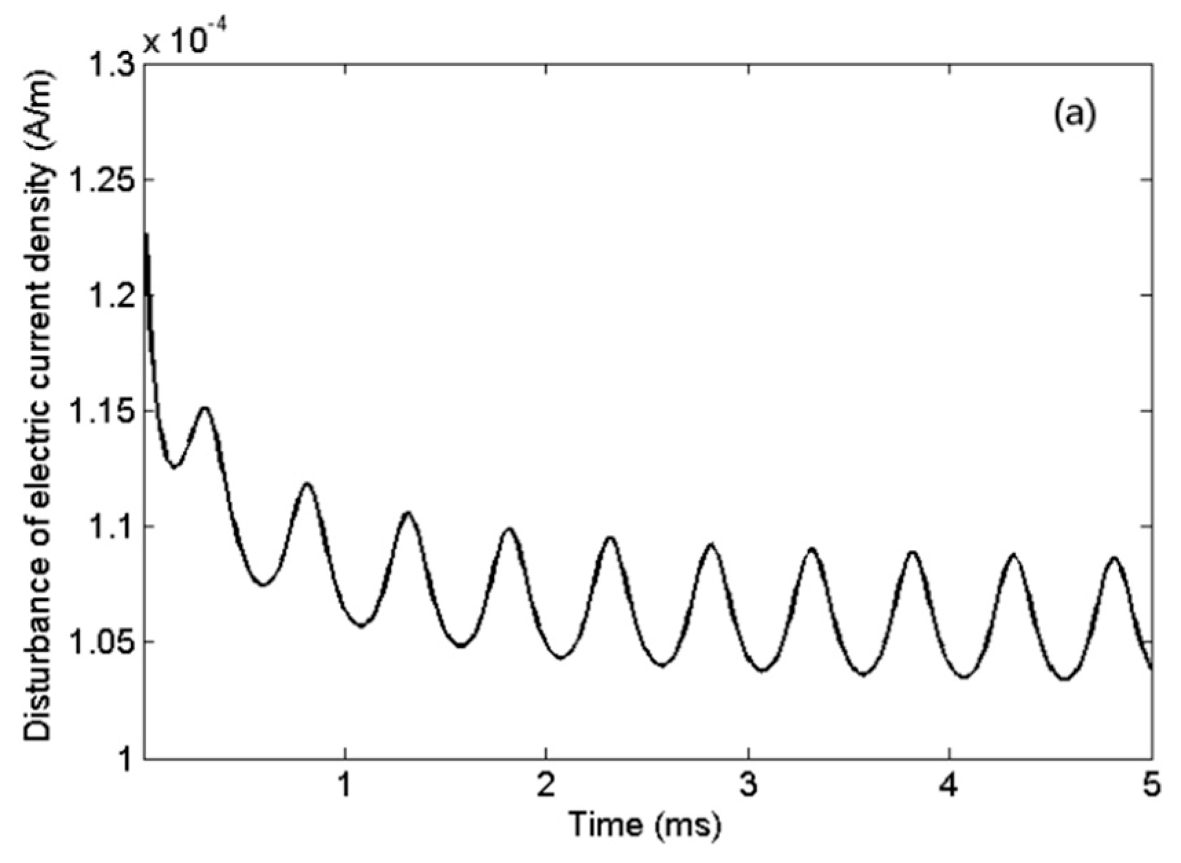 Universe 07 00043 g007a