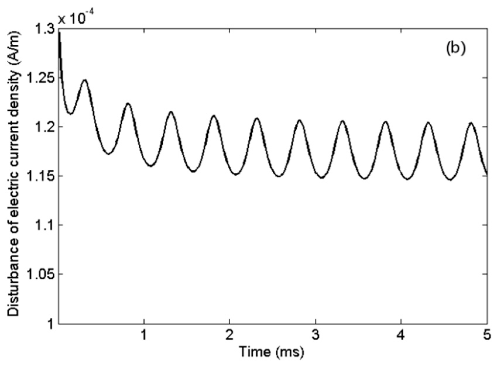 Universe 07 00043 g007b