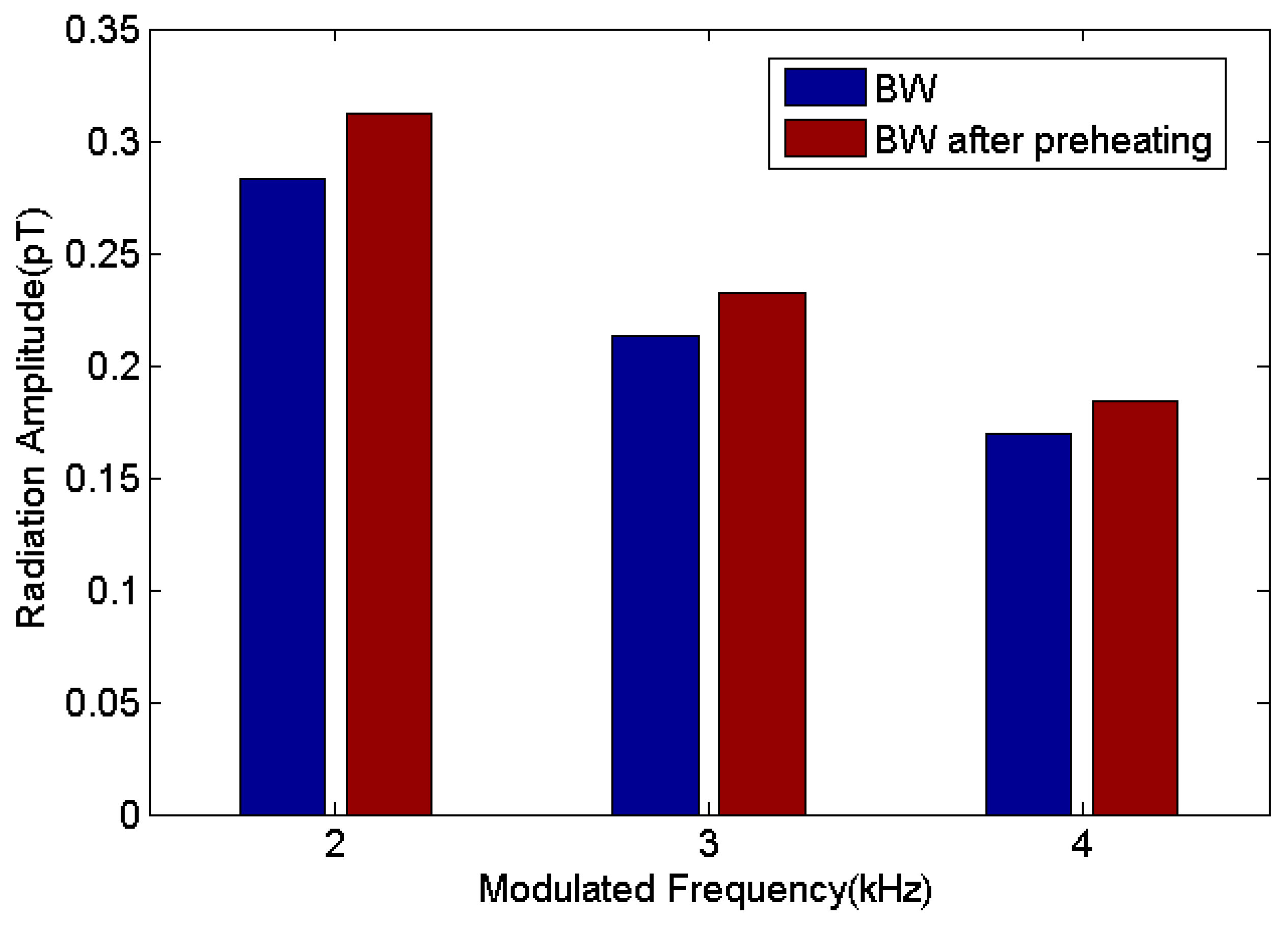 Universe 07 00043 g008