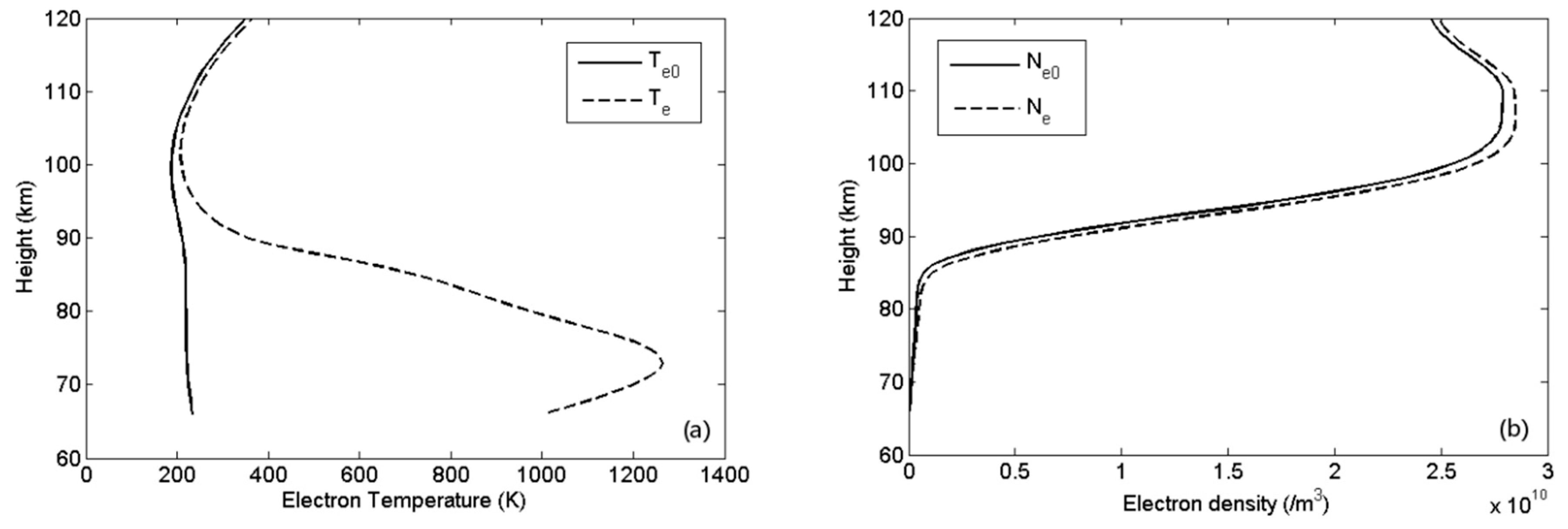 Universe 07 00043 g009