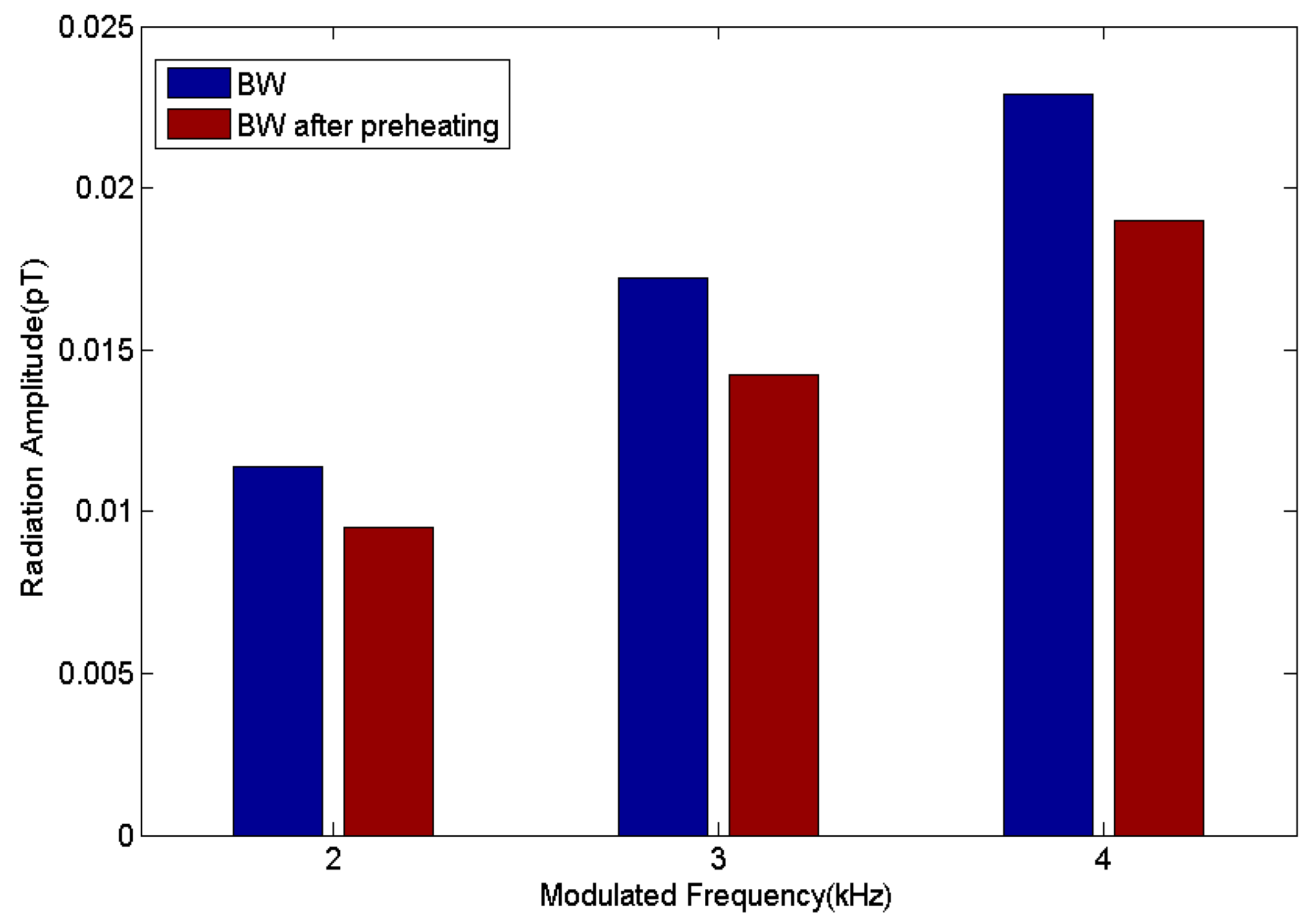 Universe 07 00043 g011