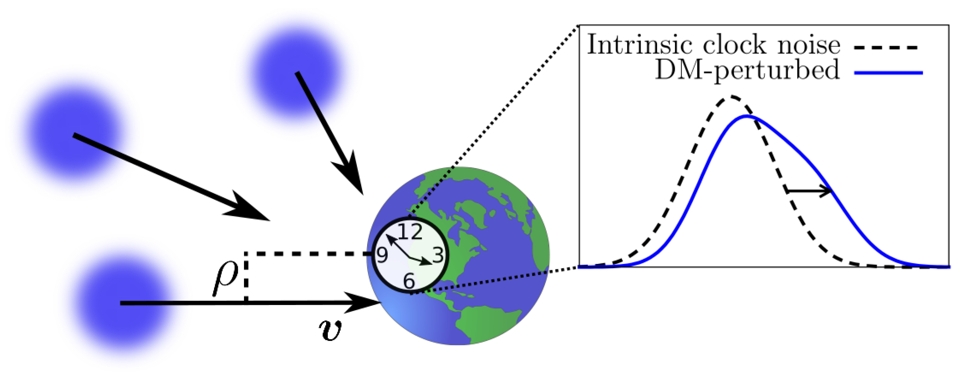Universe 07 00050 g001