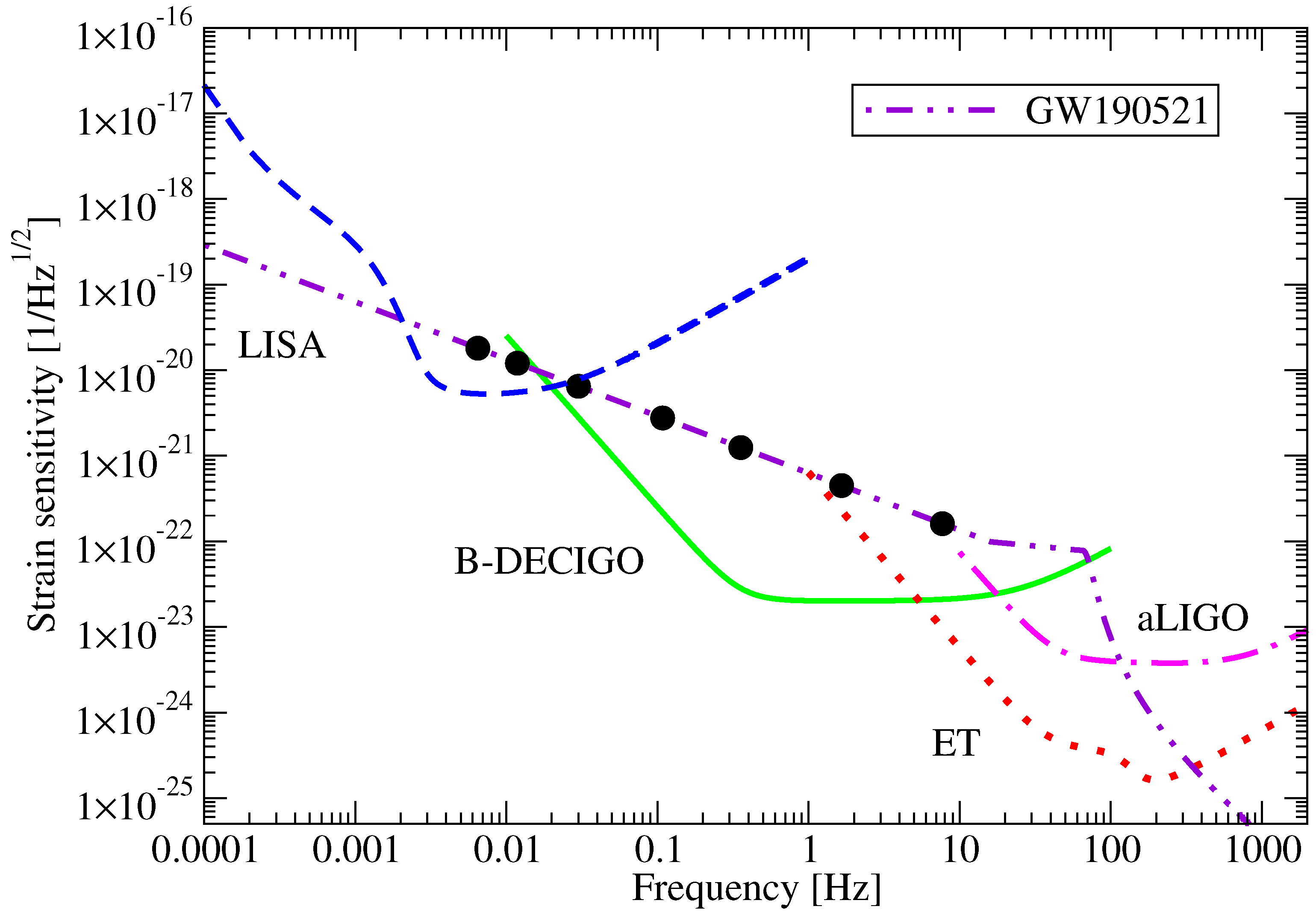 Universe 07 00053 g001 Universe 07 00053 g001