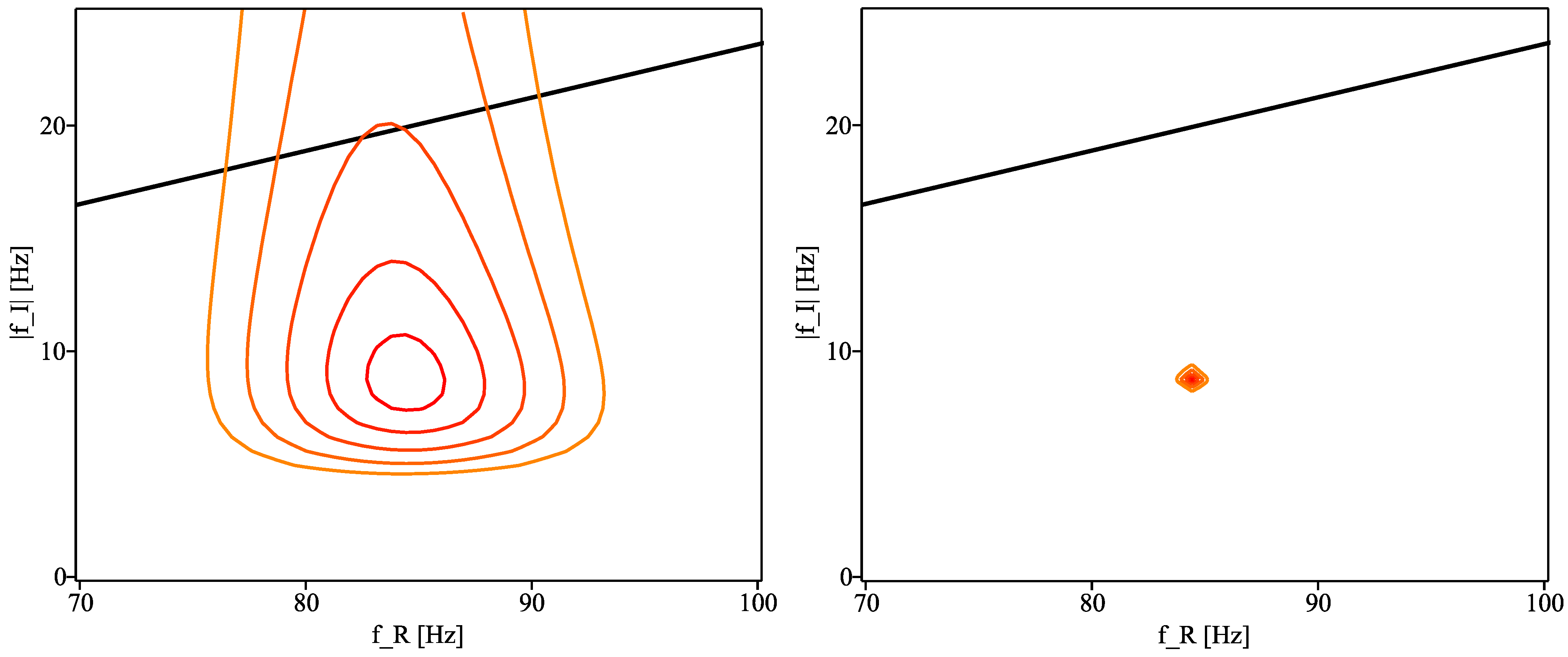 Universe 07 00053 g002 Universe 07 00053 g002