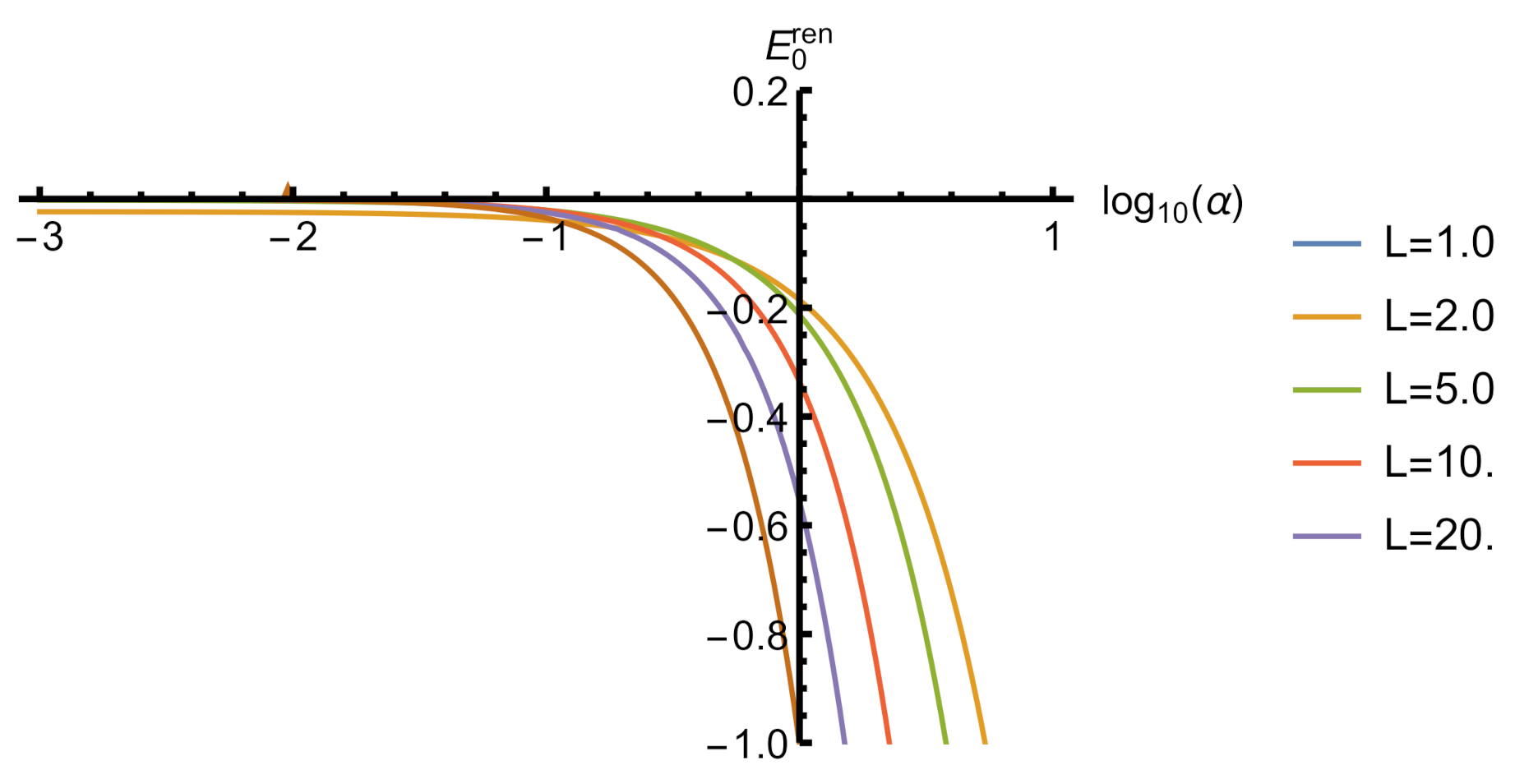 Universe 07 00055 g001