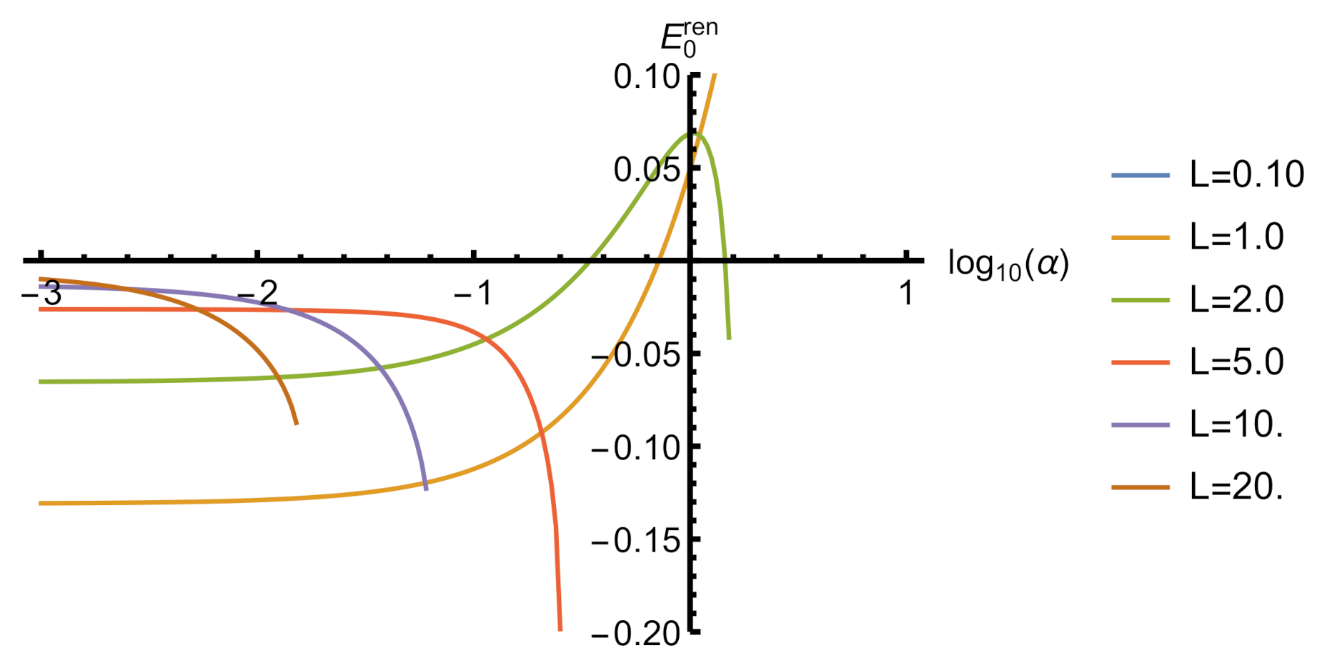 Universe 07 00055 g004