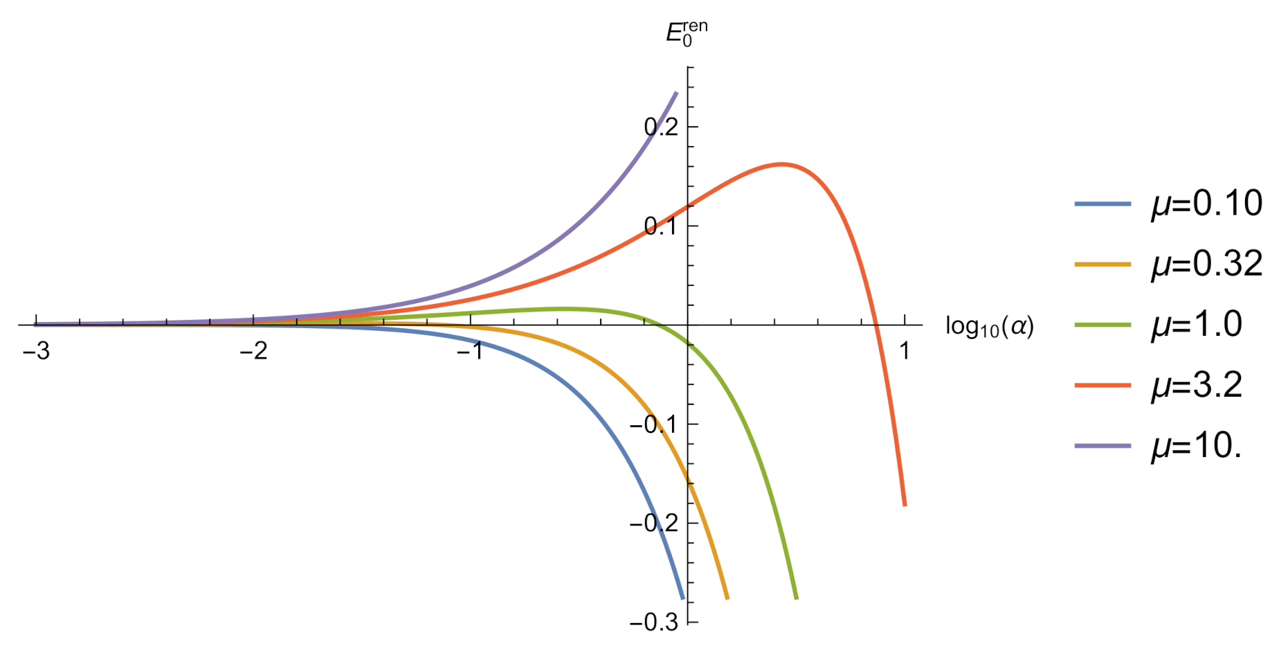 Universe 07 00055 g006