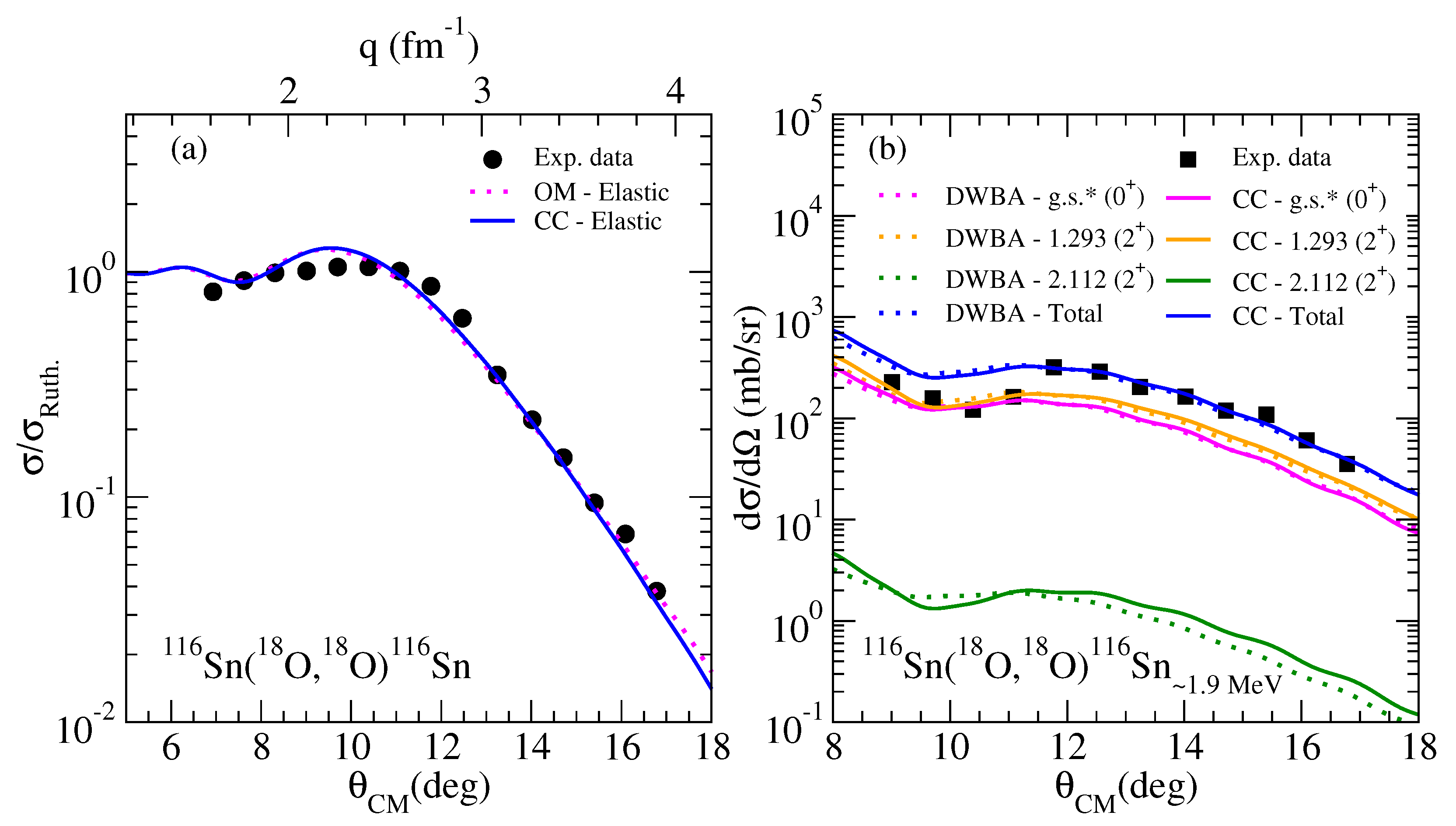 Universe 07 00058 g005 Universe 07 00058 g005