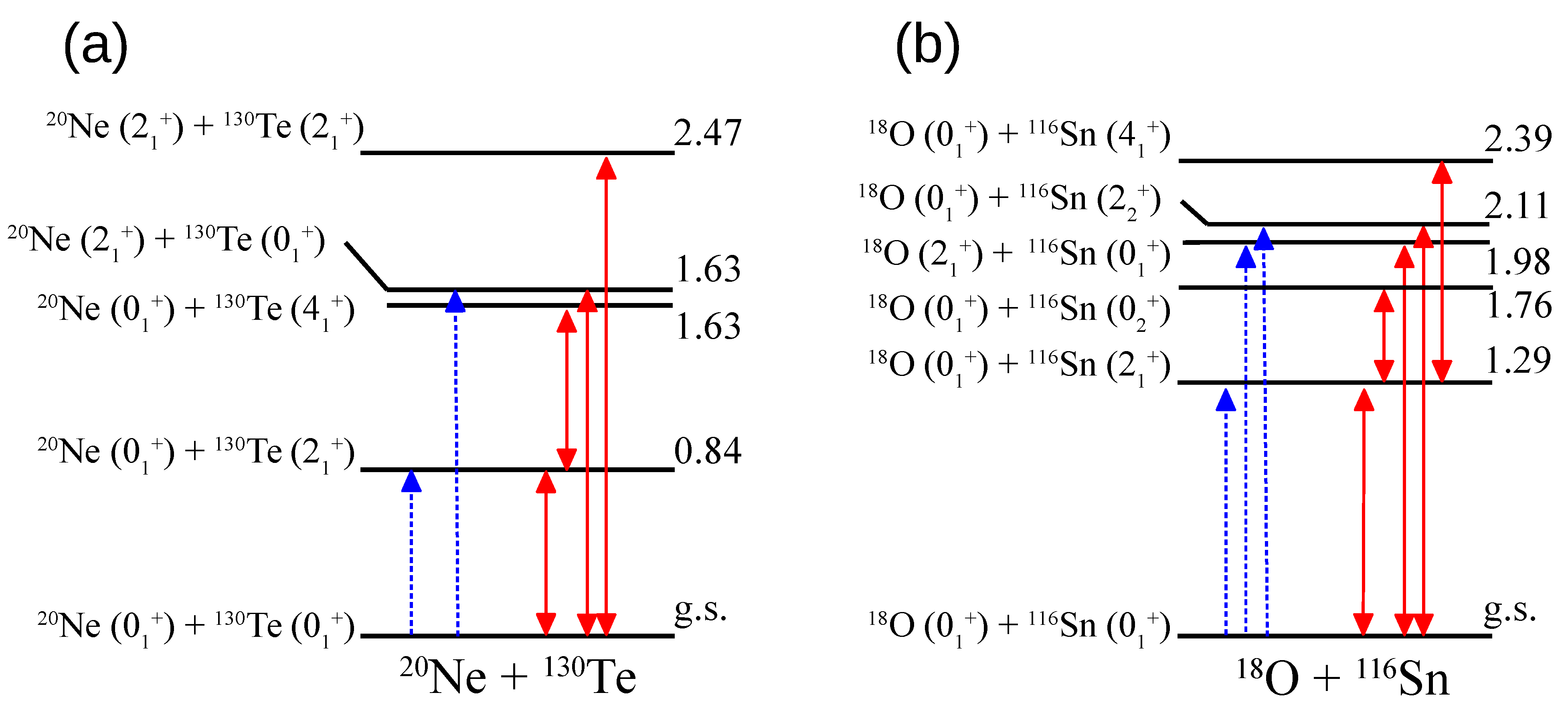 Universe 07 00058 g006 Universe 07 00058 g006