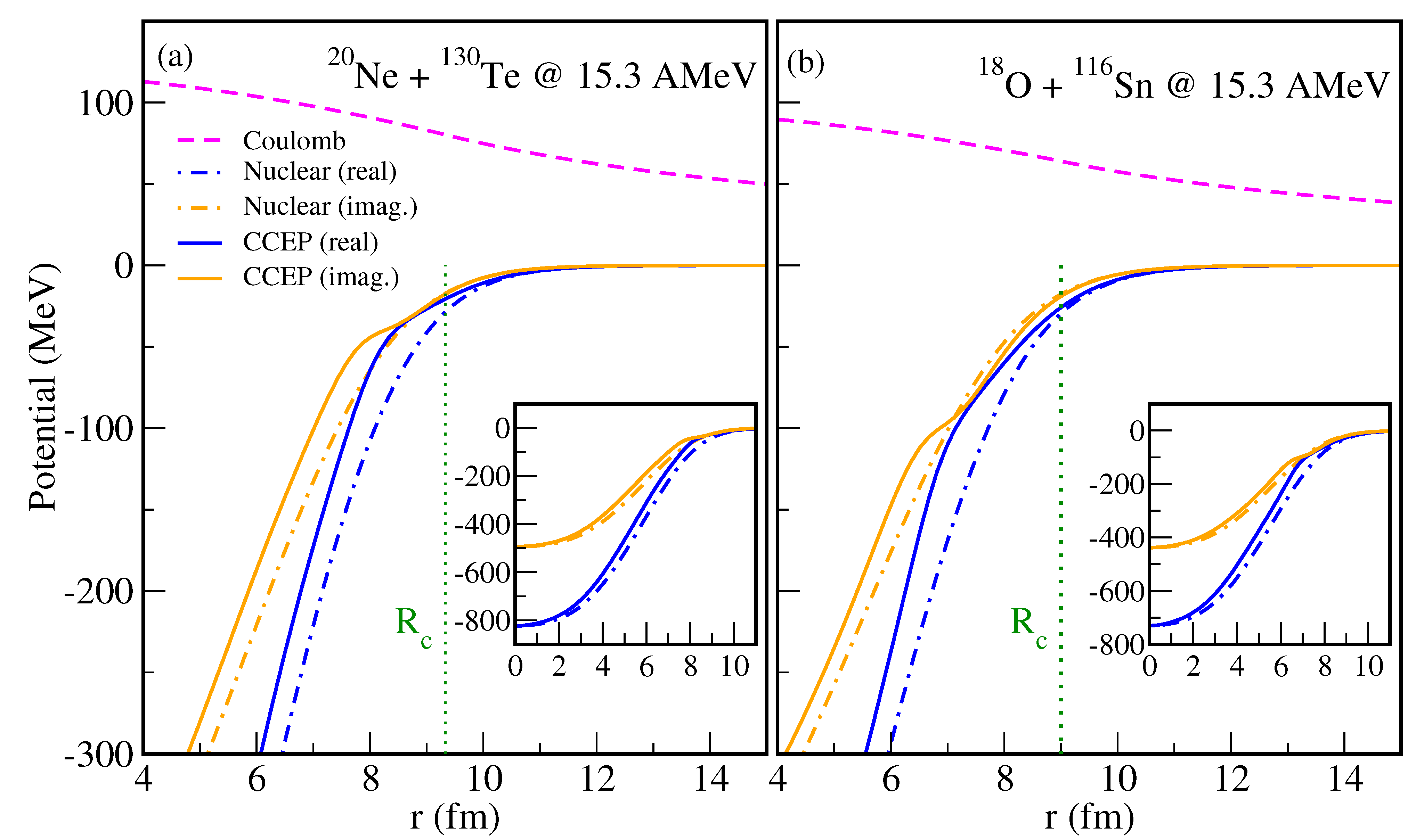 Universe 07 00058 g007 Universe 07 00058 g007