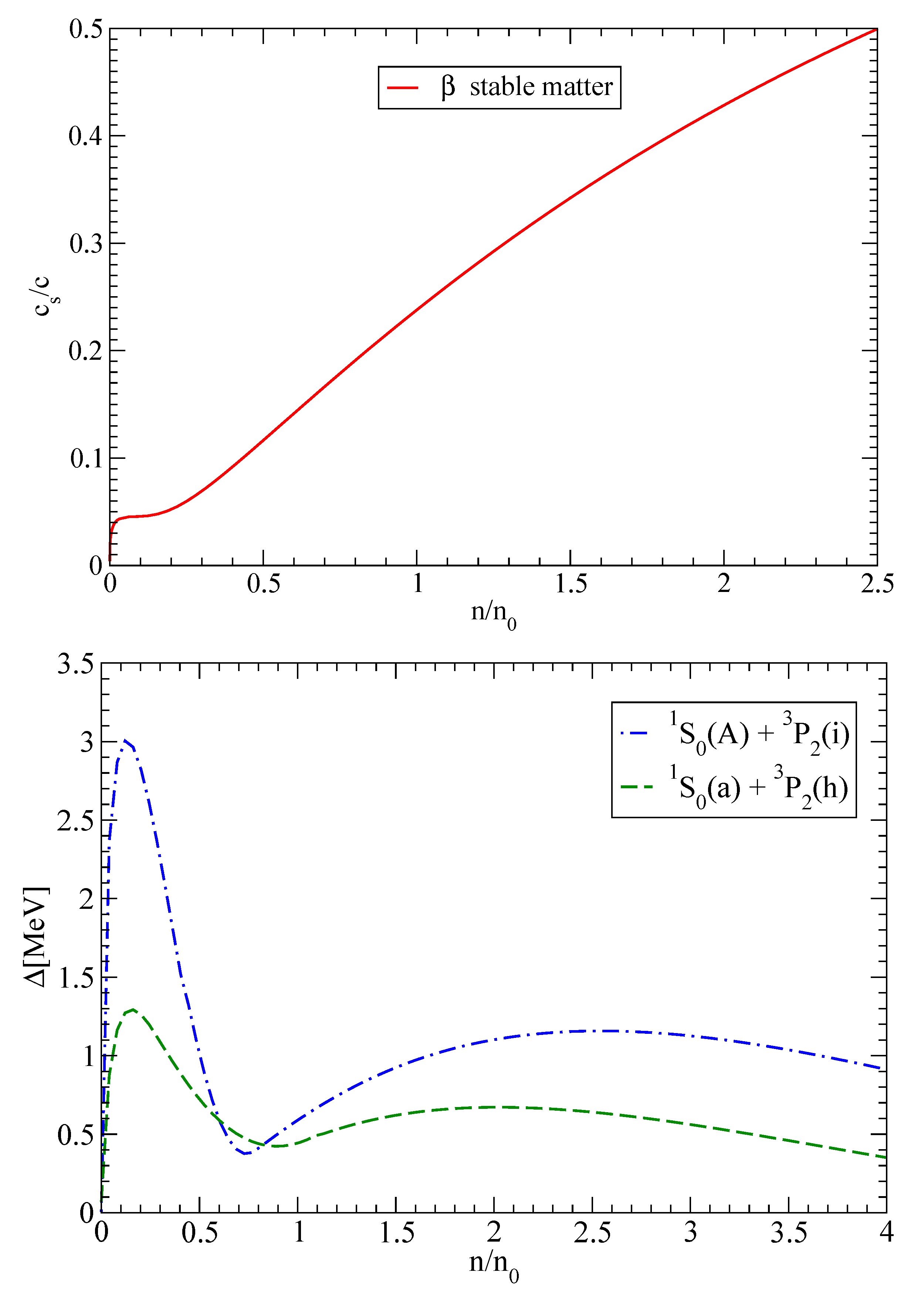 Universe 07 00059 g001
