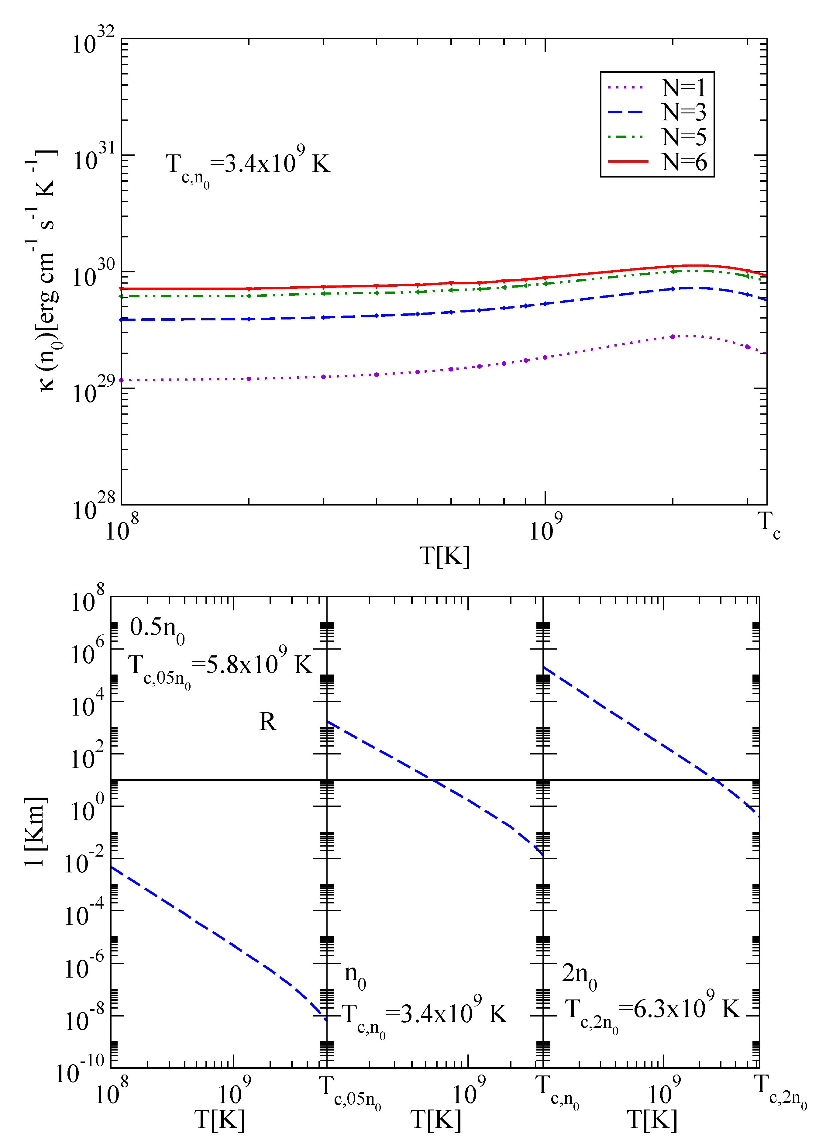 Universe 07 00059 g009