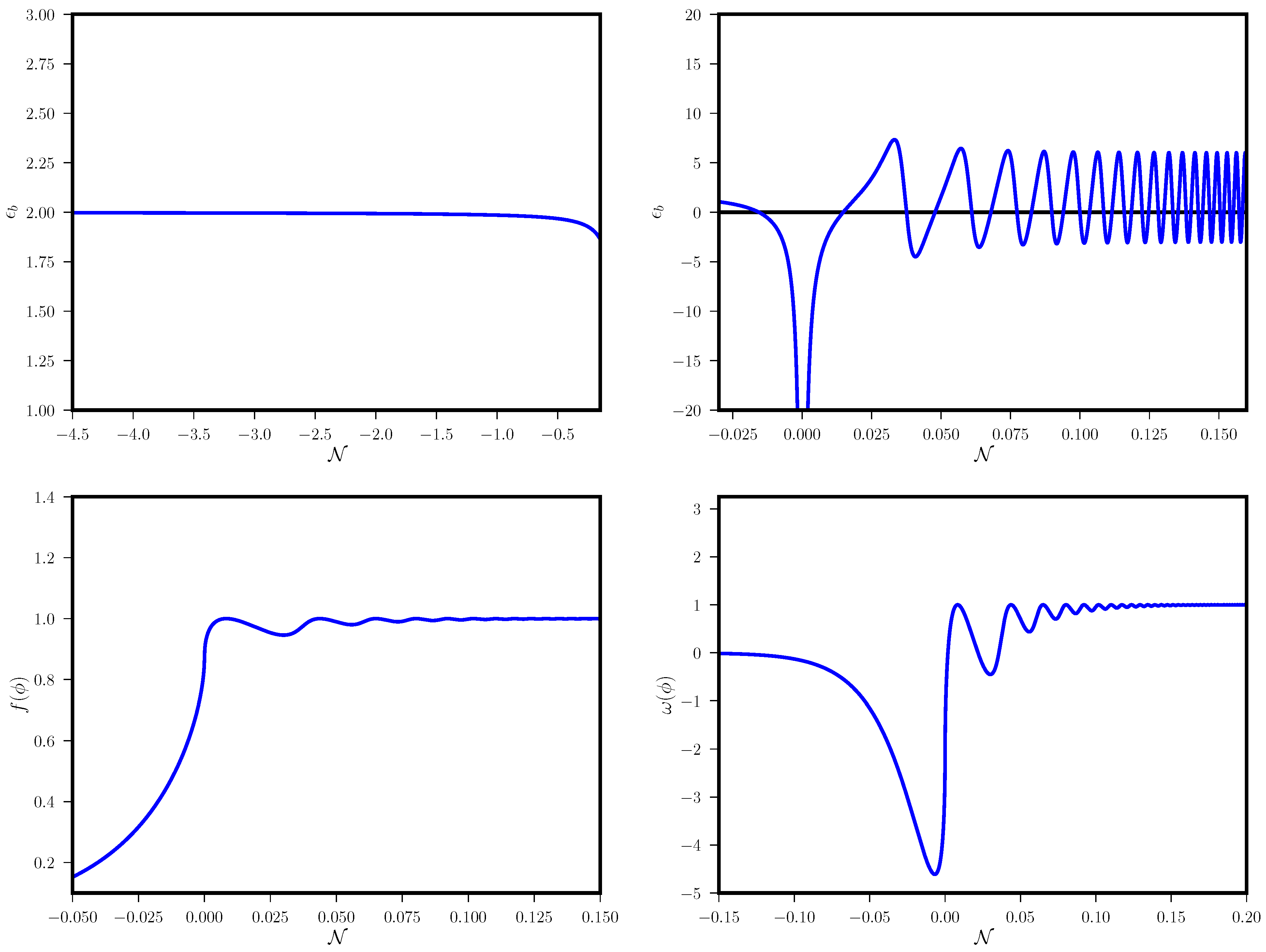 Universe 07 00062 g001