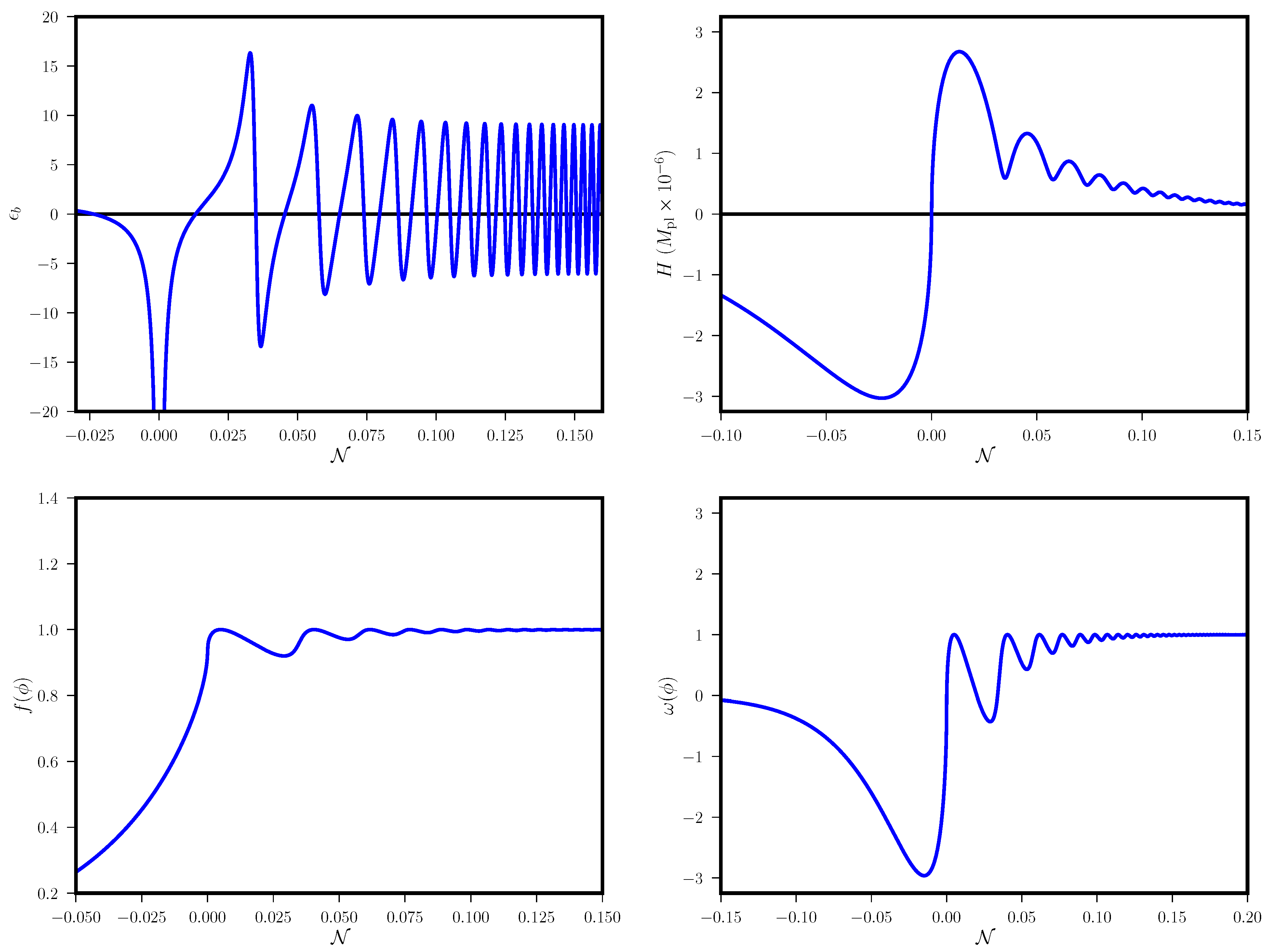 Universe 07 00062 g002