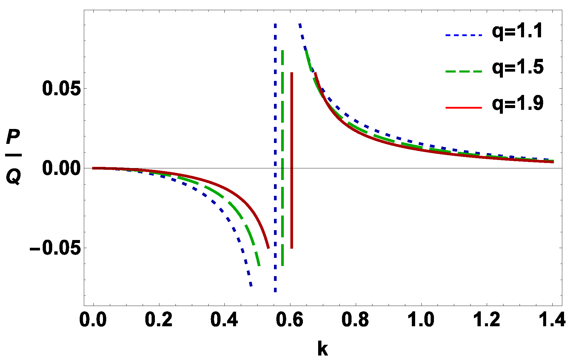 Universe 07 00063 g003 Universe 07 00063 g003