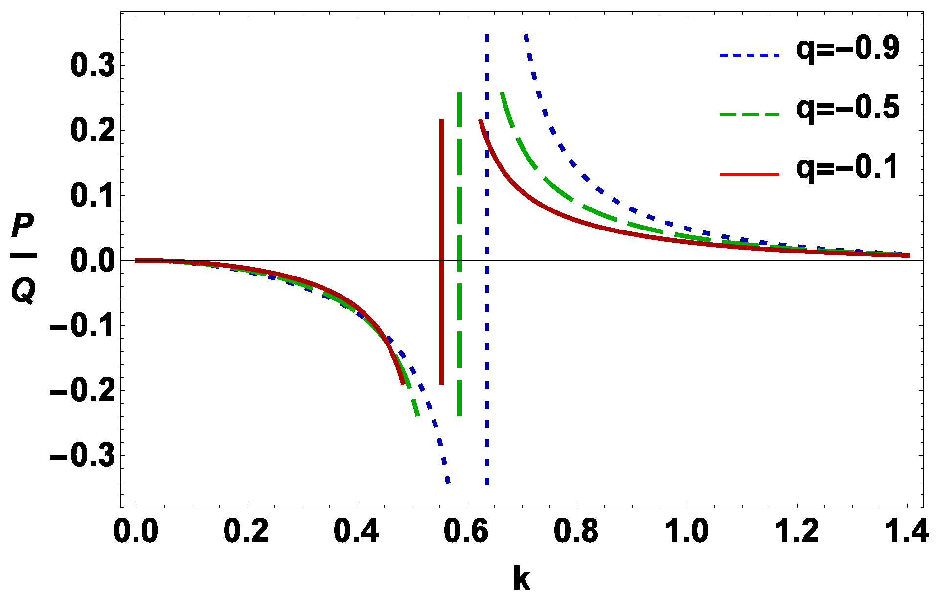 Universe 07 00063 g004 Universe 07 00063 g004