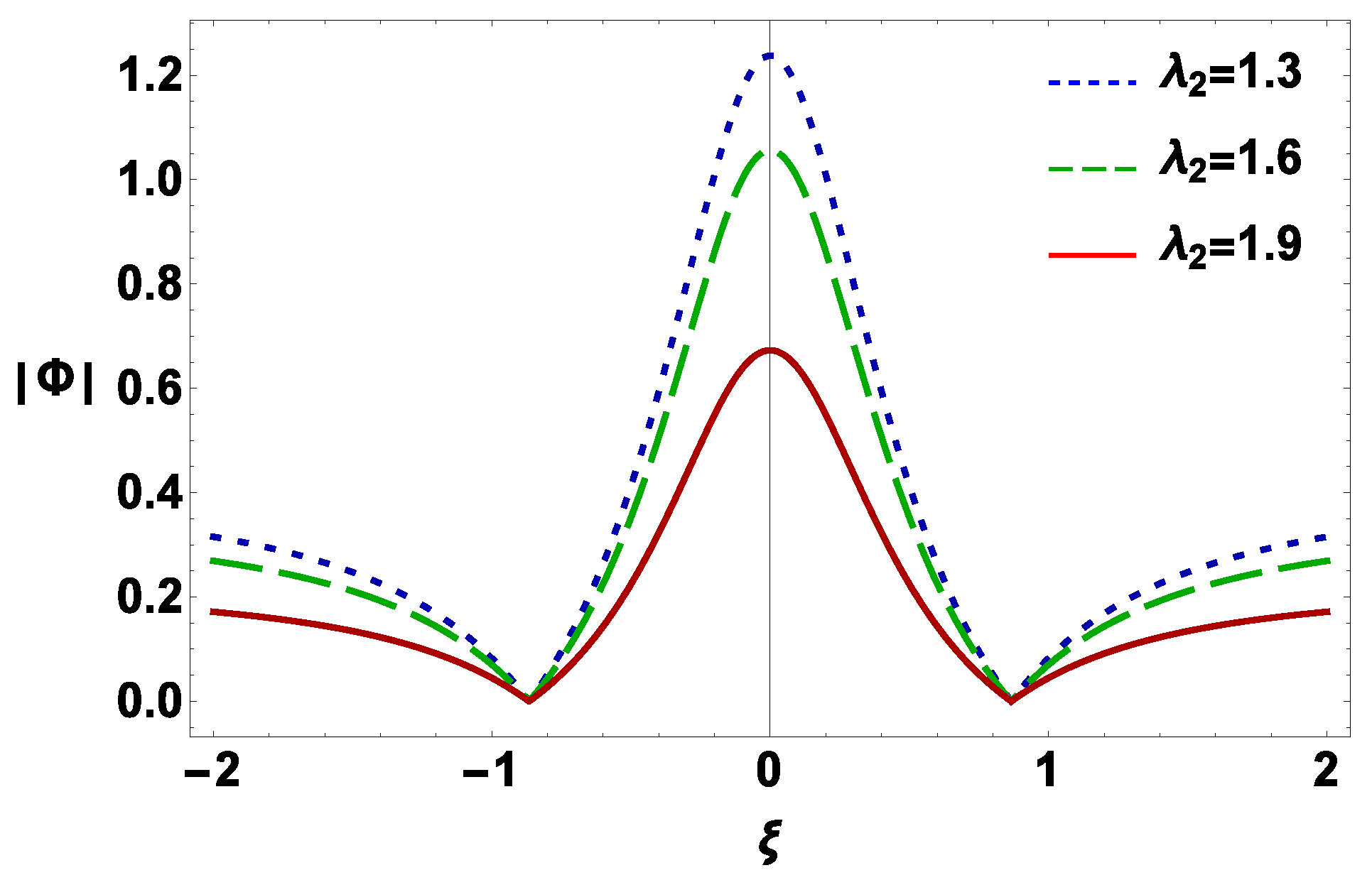 Universe 07 00063 g005 Universe 07 00063 g005