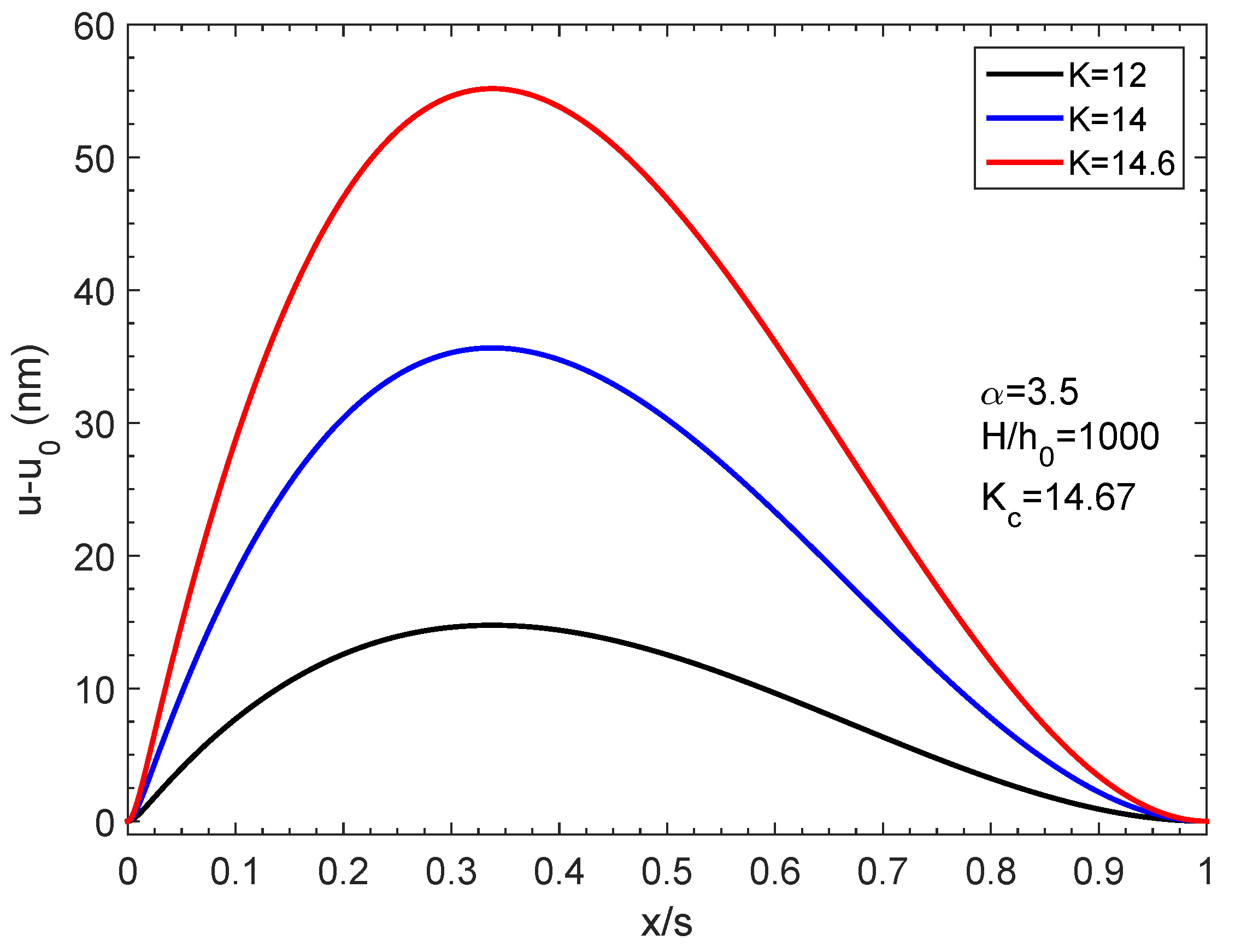 Universe 07 00064 g002