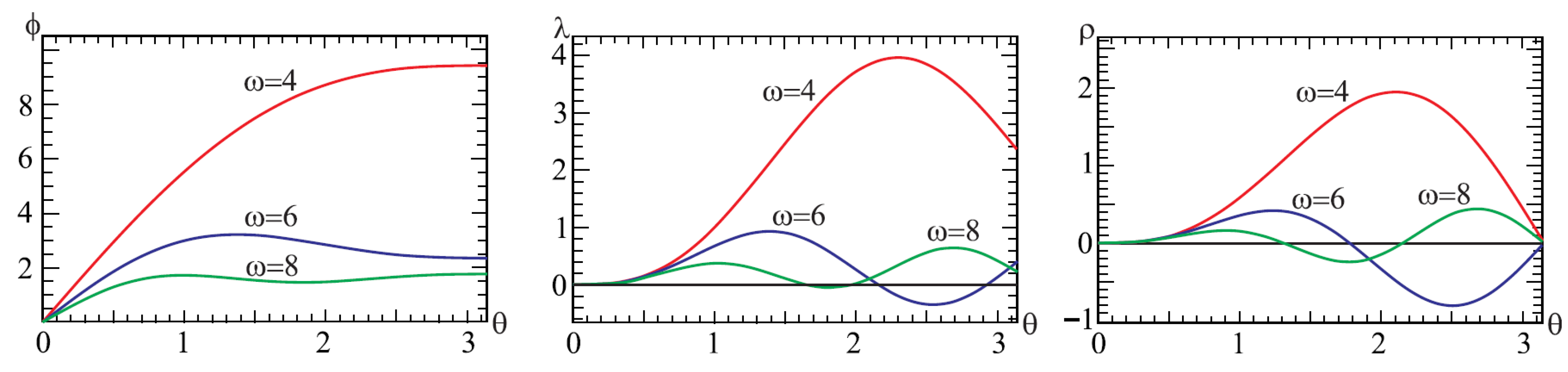 Universe 07 00065 g001 550