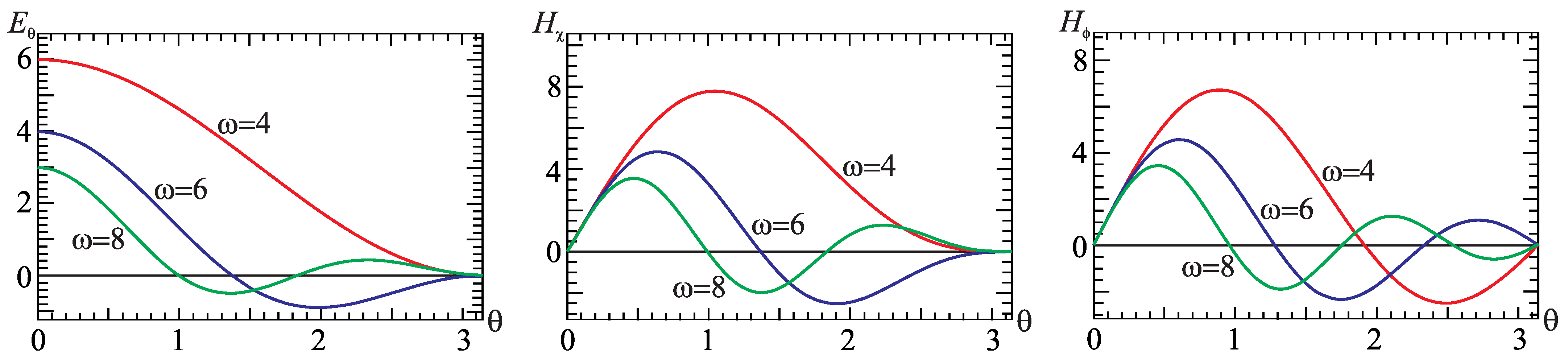 Universe 07 00065 g002 550