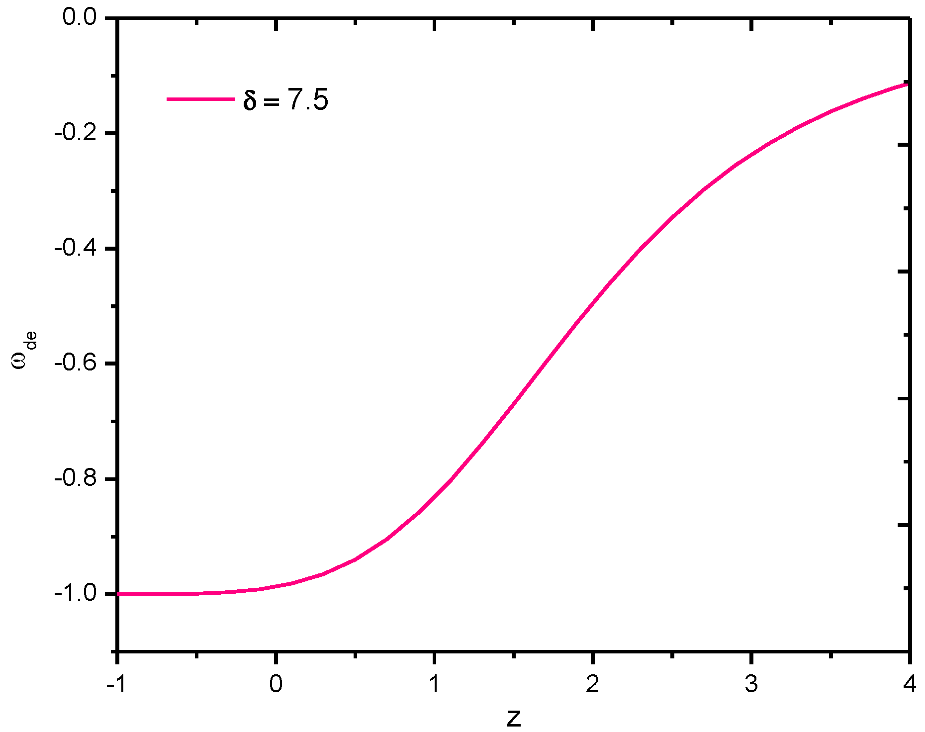 Universe 07 00067 g002 Universe 07 00067 g002