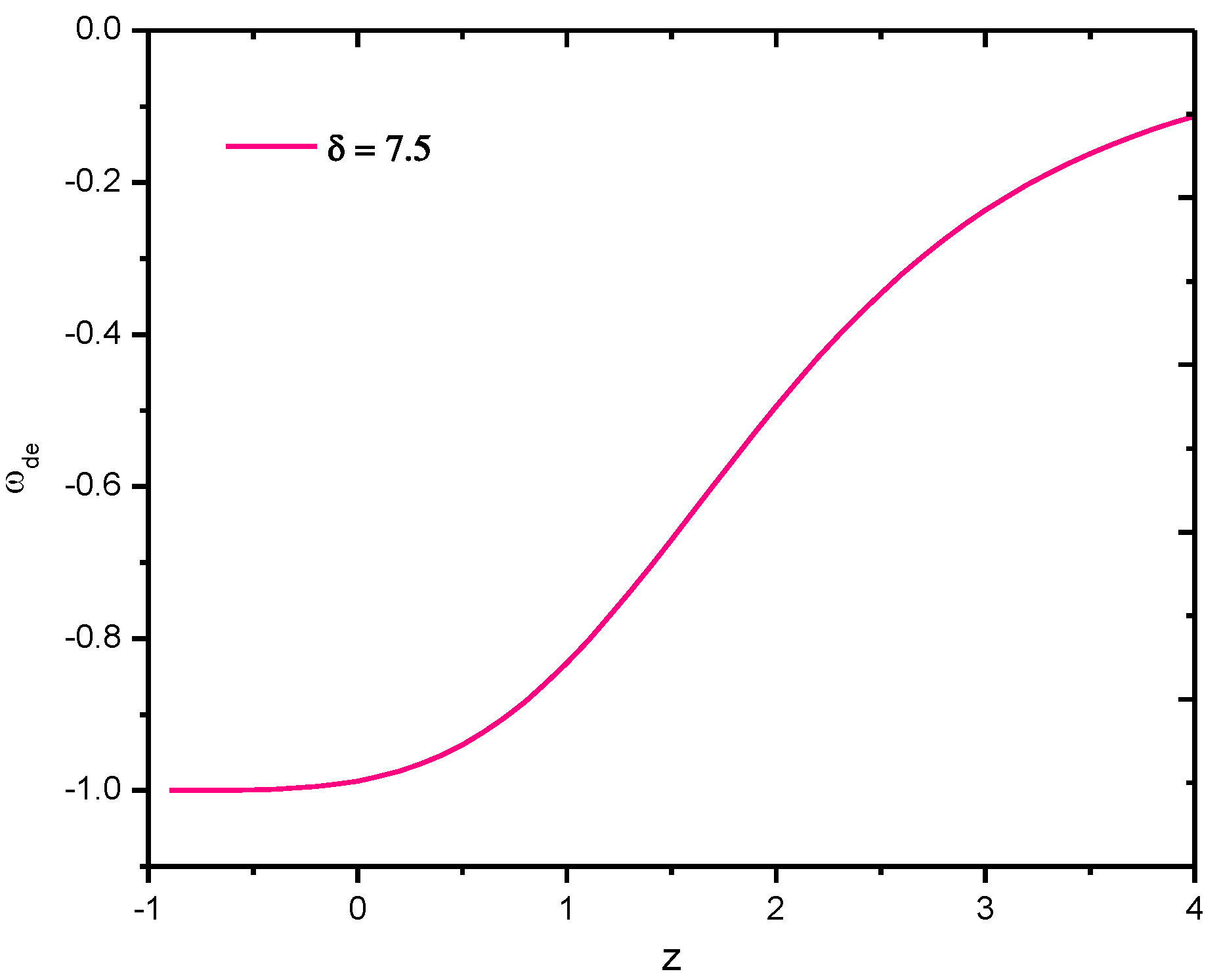 Universe 07 00067 g004 Universe 07 00067 g004