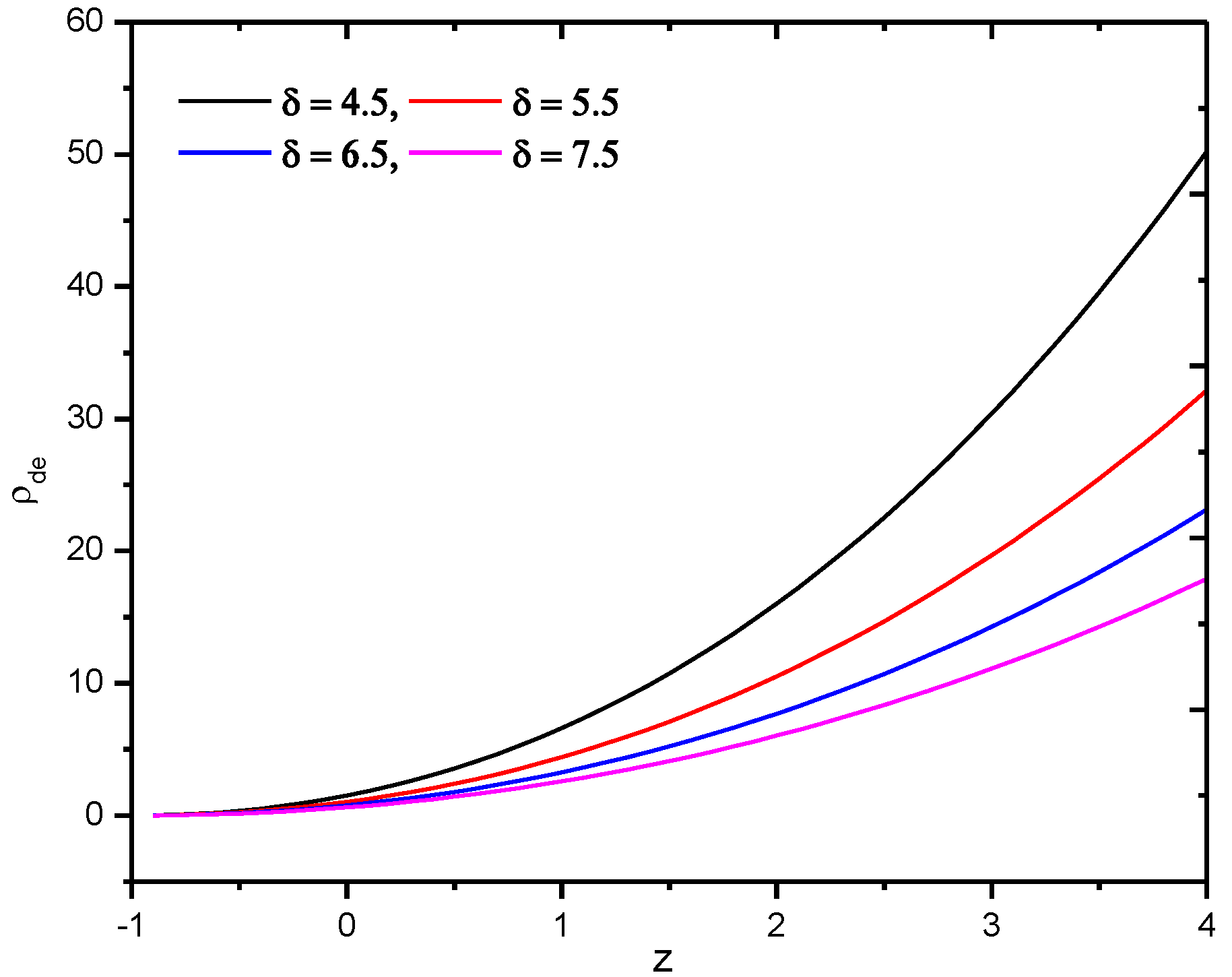 Universe 07 00067 g005 Universe 07 00067 g005