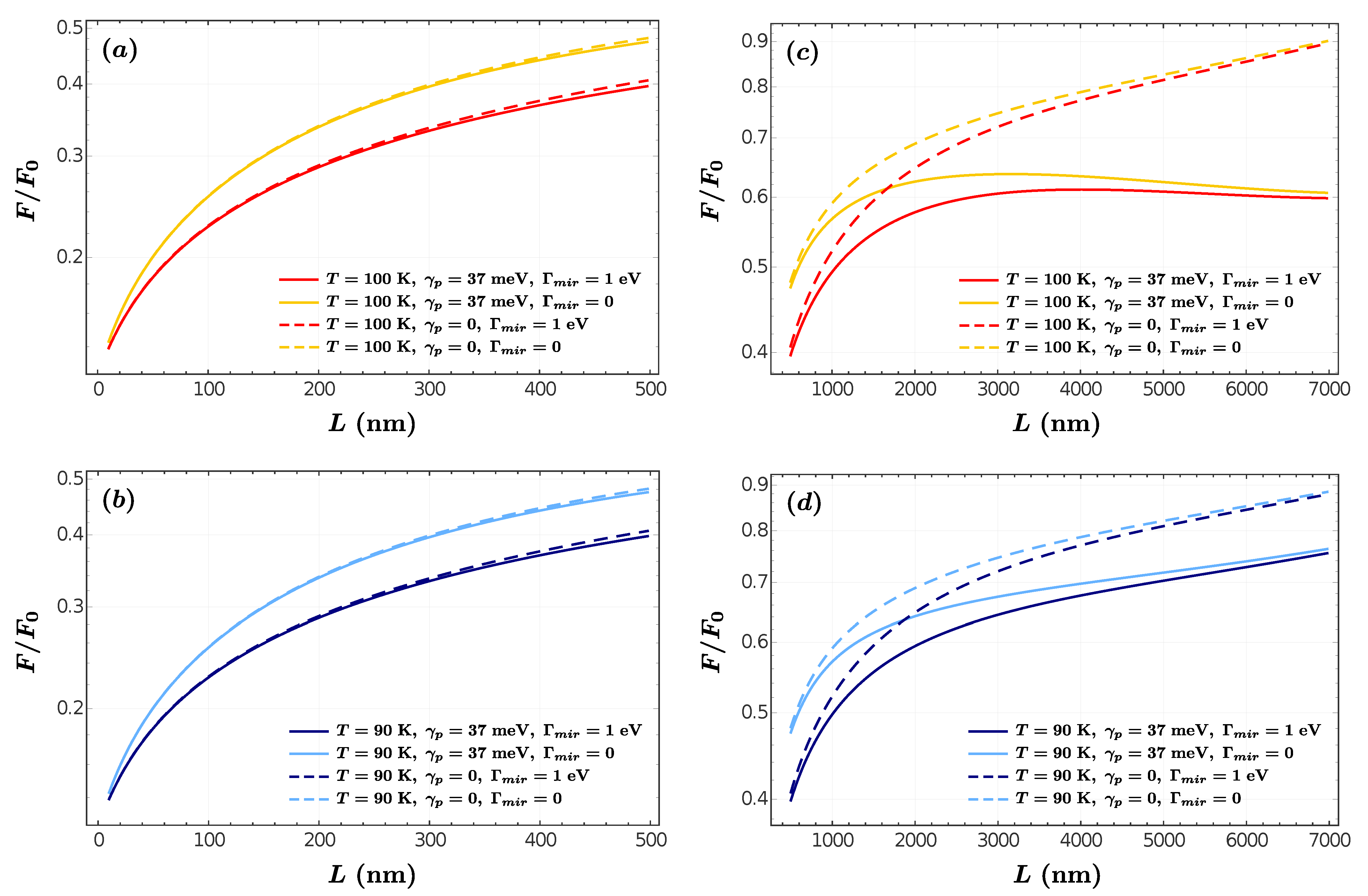 Universe 07 00069 g001 Universe 07 00069 g001