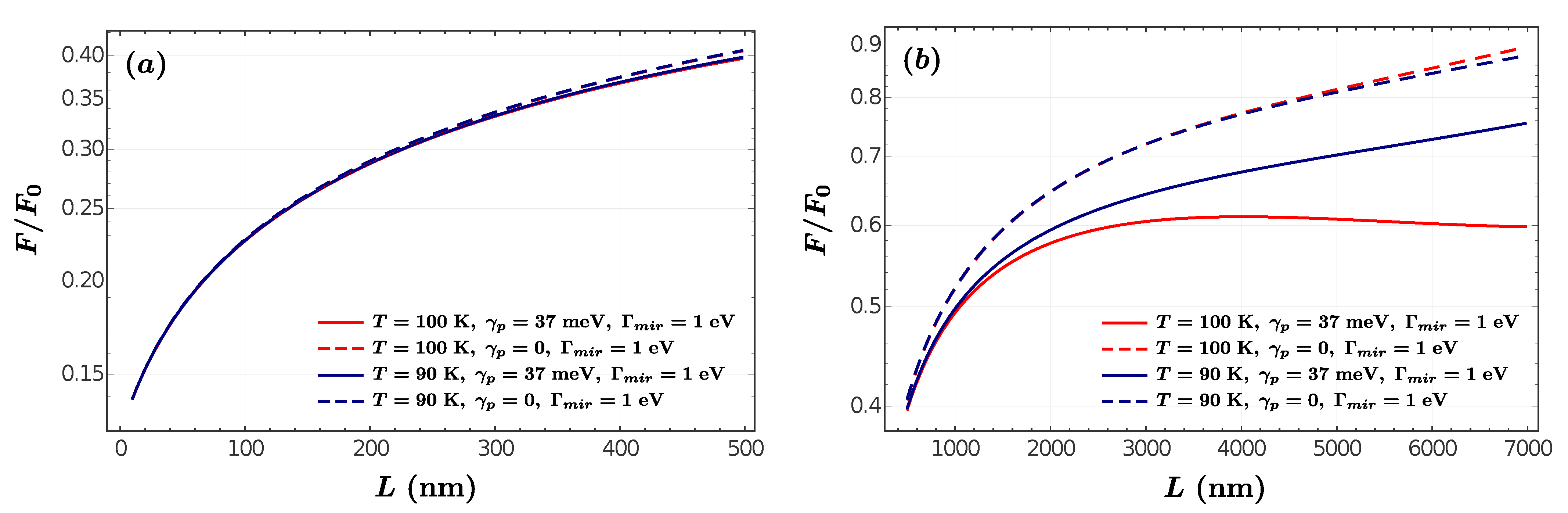 Universe 07 00069 g002 Universe 07 00069 g002