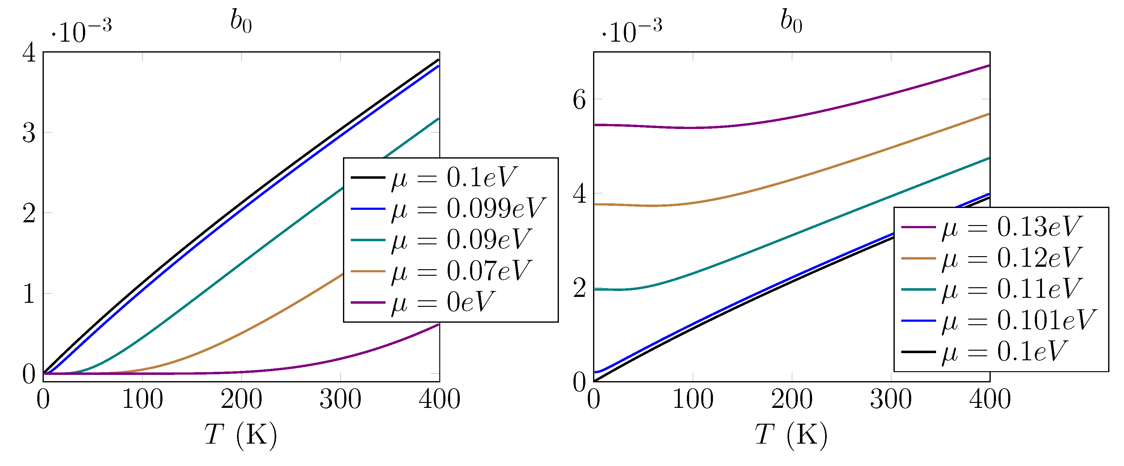 Universe 07 00070 g001