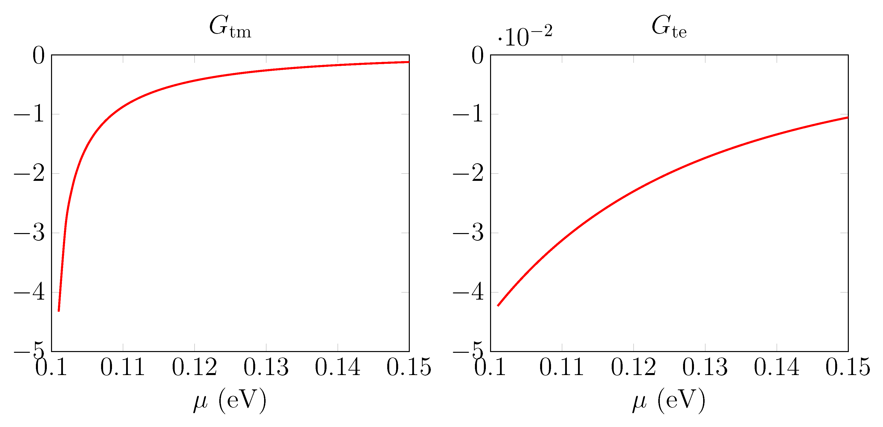 Universe 07 00070 g003