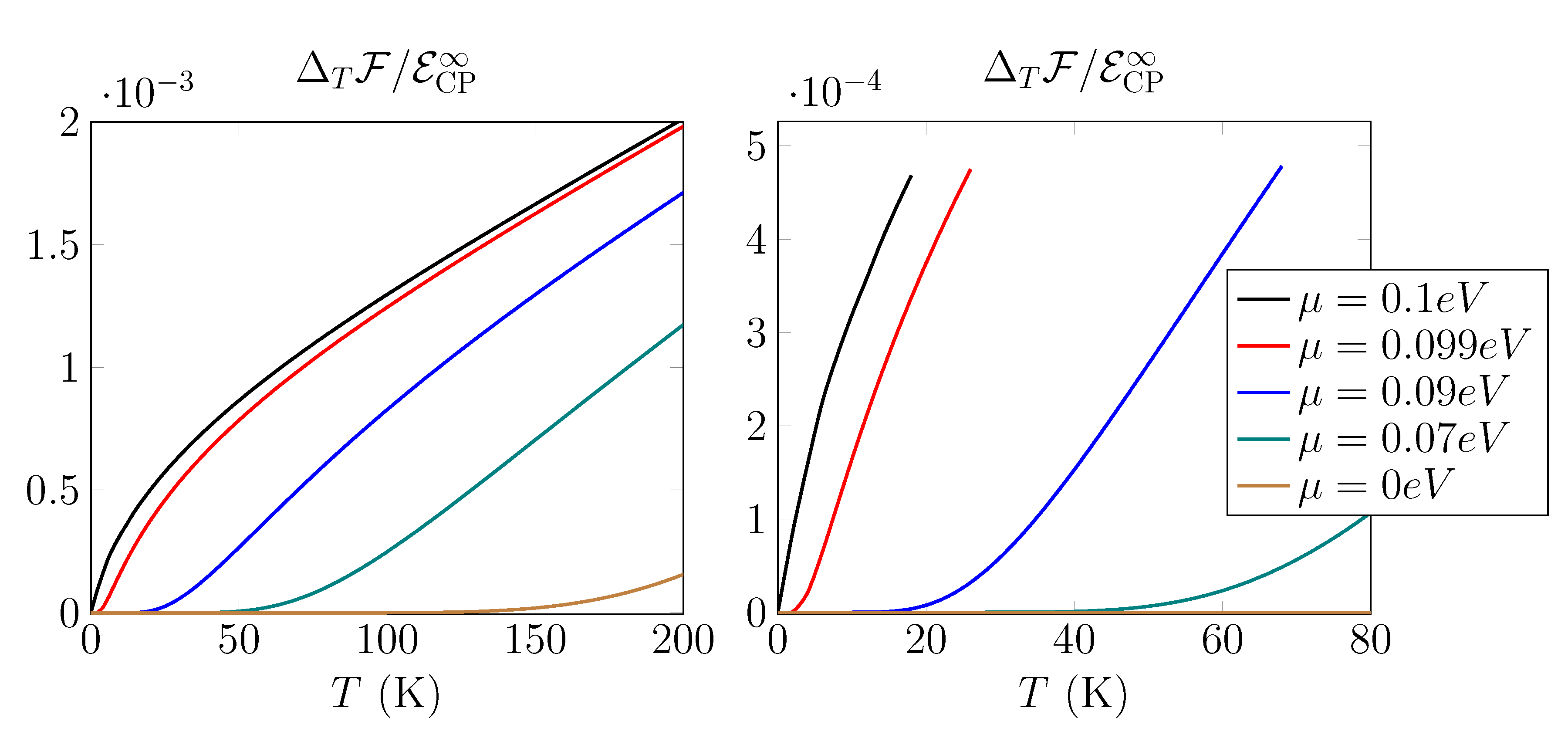 Universe 07 00070 g005