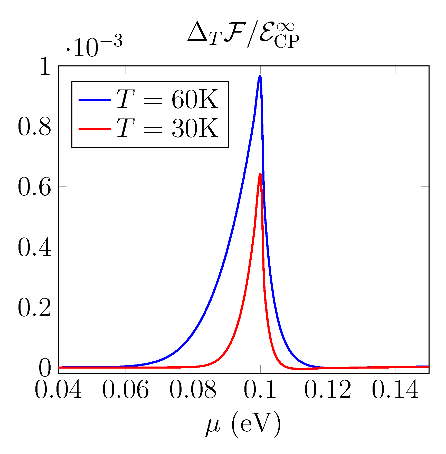 Universe 07 00070 g006