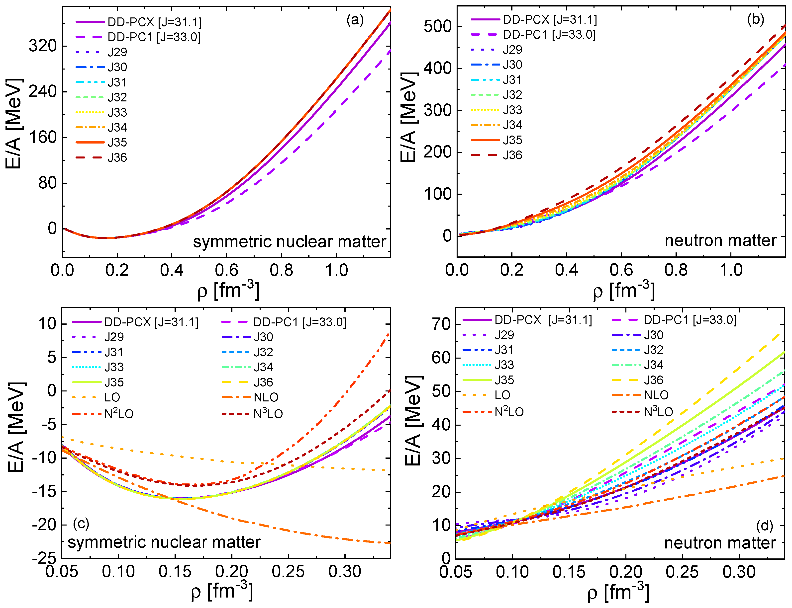 Universe 07 00071 g001